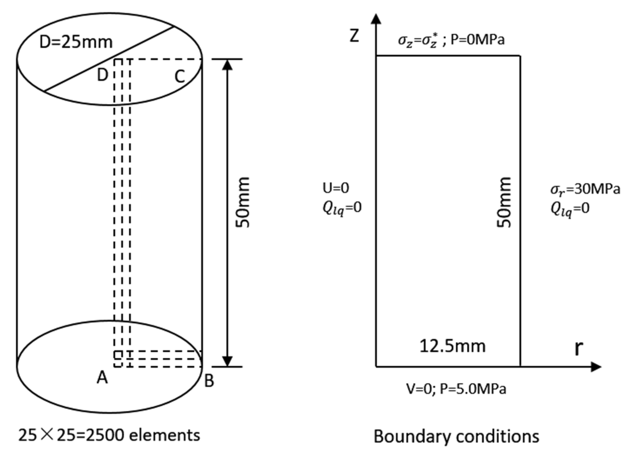 Sustainability 14 13507 g011