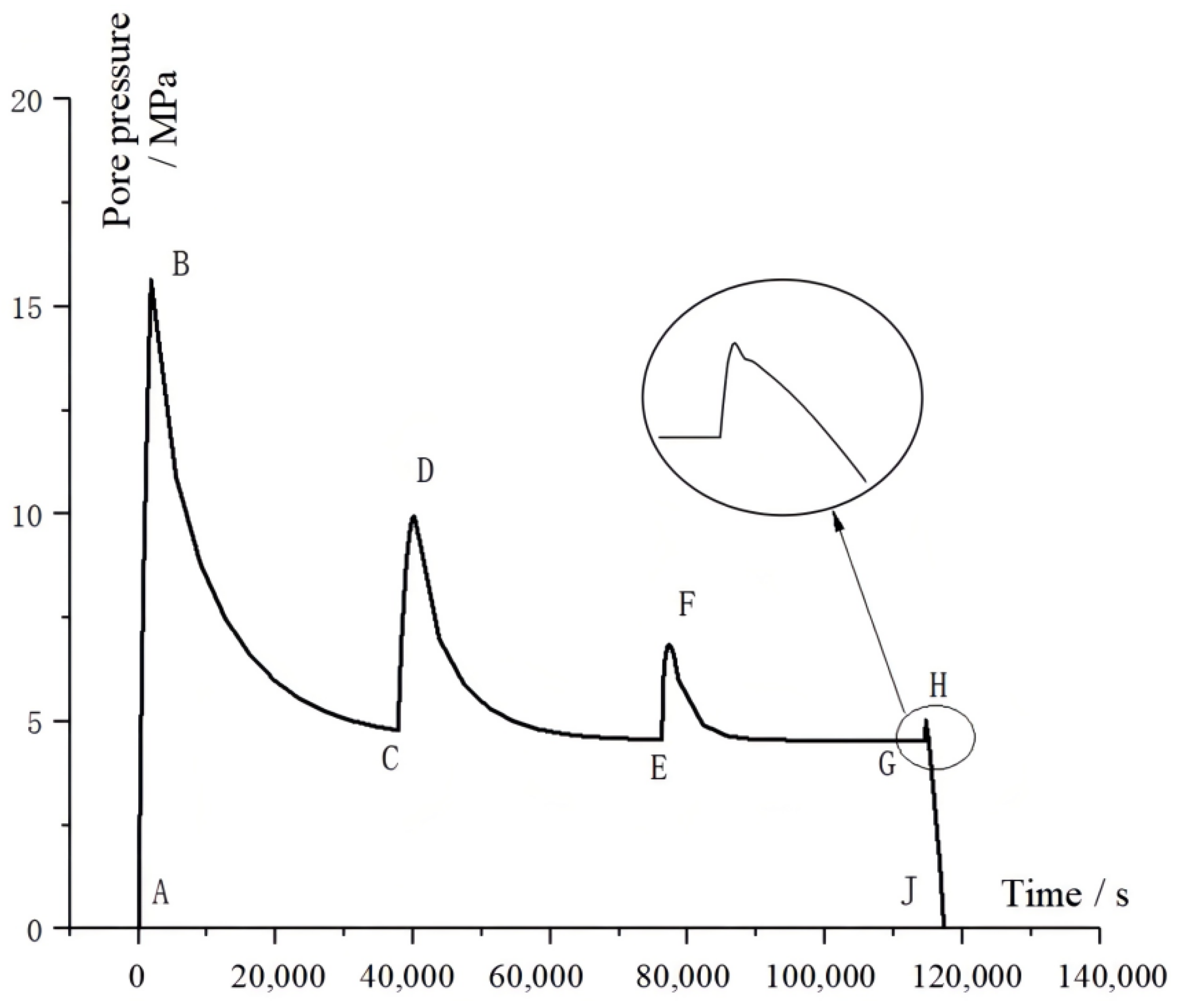 Sustainability 14 13507 g012