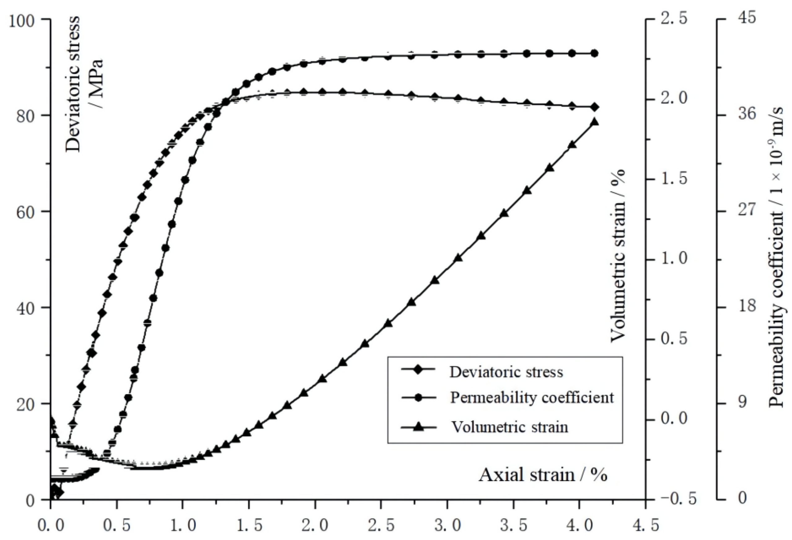 Sustainability 14 13507 g013