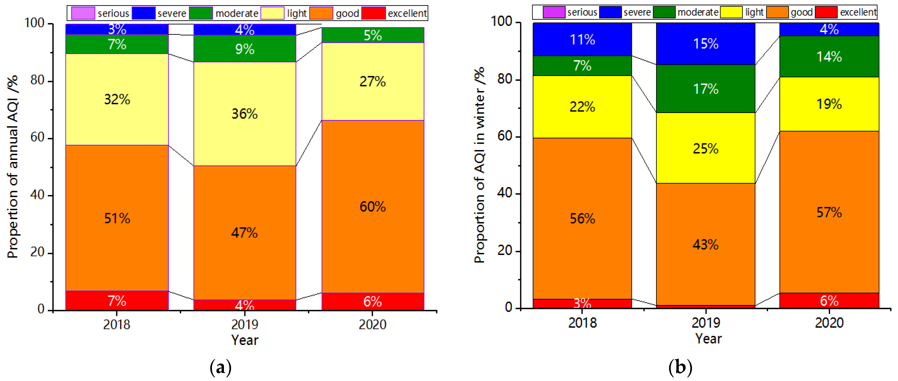 Sustainability 14 13511 g004