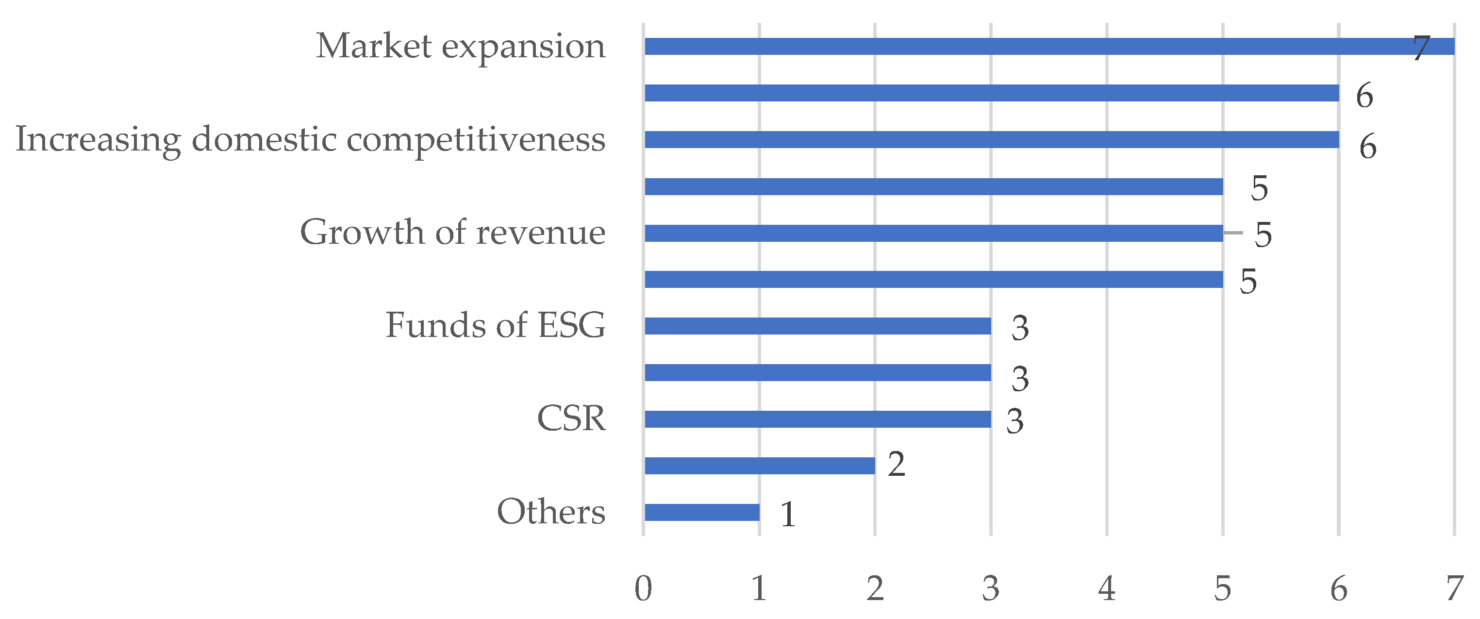 Sustainability 14 13523 g001 Sustainability 14 13523 g001