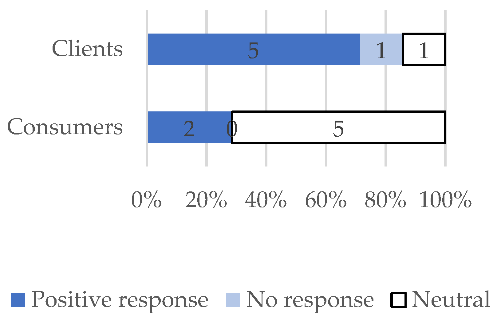 Sustainability 14 13523 g003 Sustainability 14 13523 g003