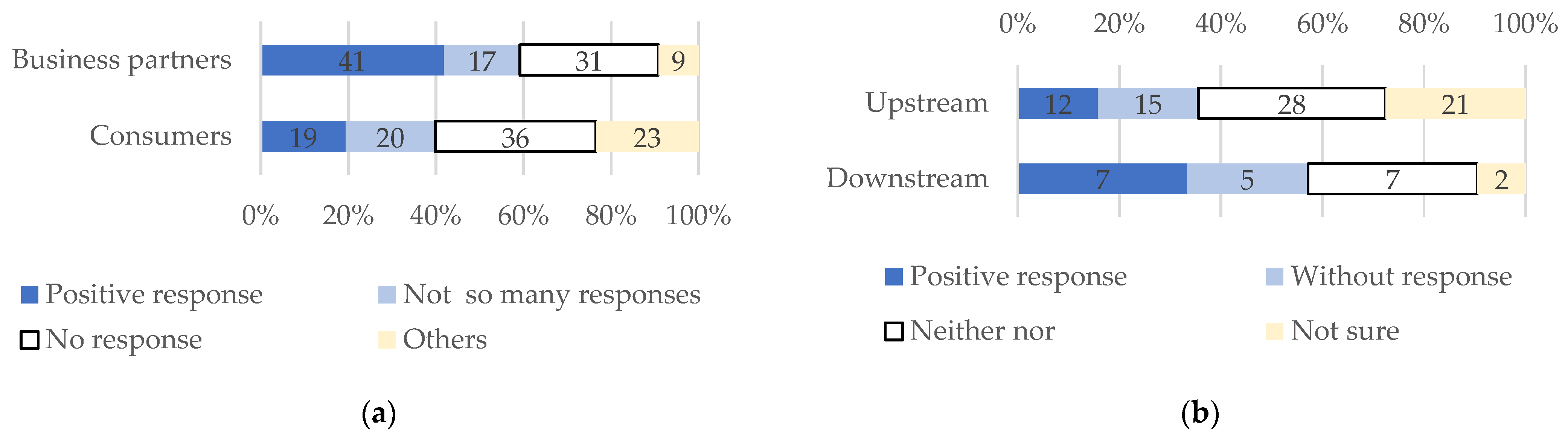 Sustainability 14 13523 g009 Sustainability 14 13523 g009