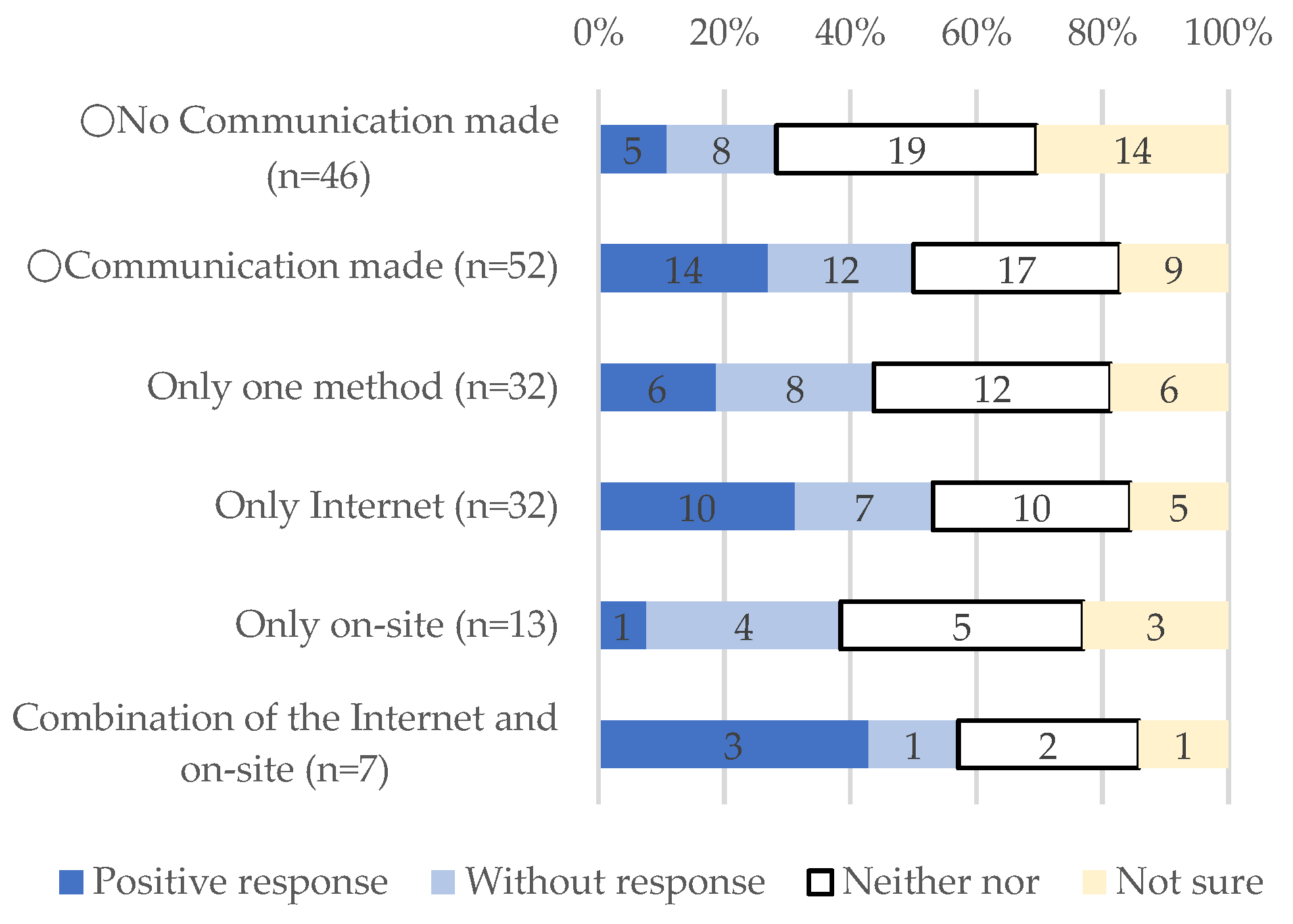 Sustainability 14 13523 g010 Sustainability 14 13523 g010