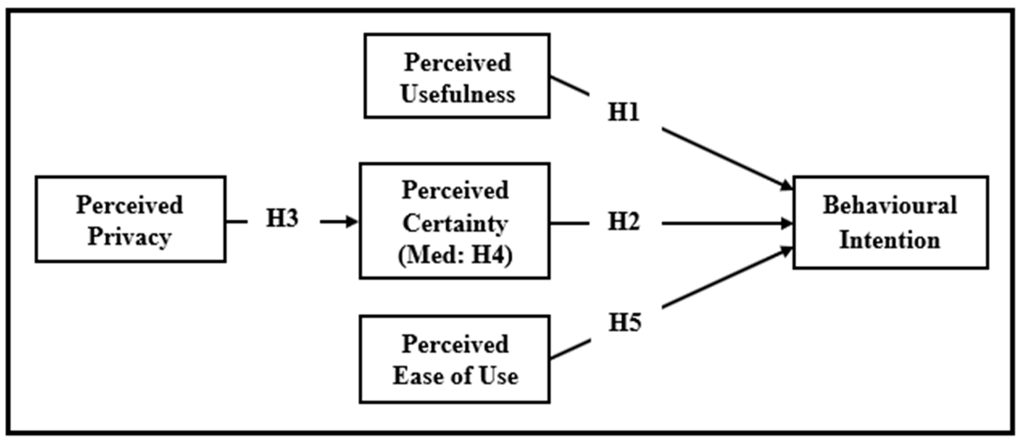 Sustainability 14 13524 g001 Sustainability 14 13524 g001