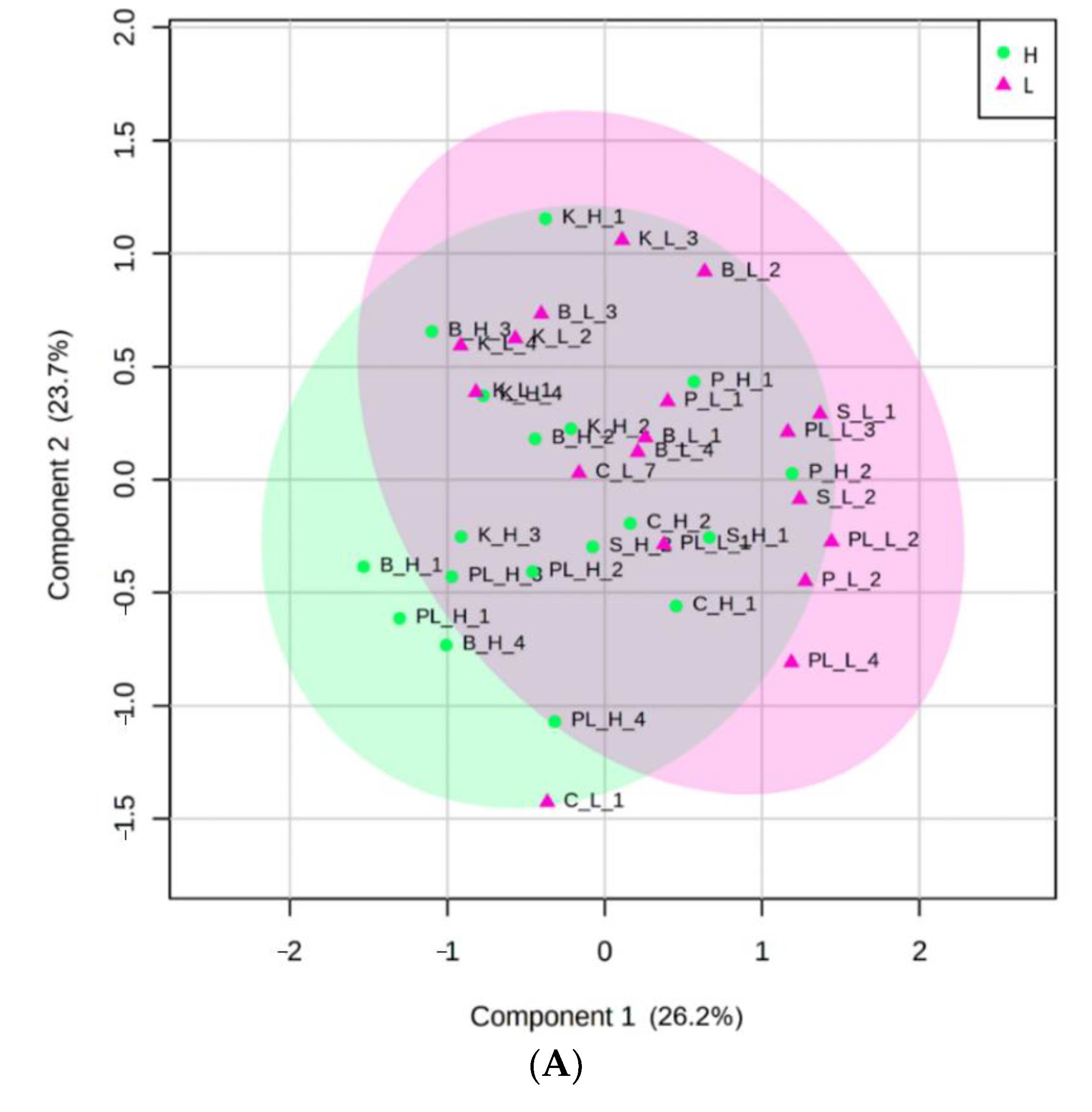 Sustainability 14 13531 g003a Sustainability 14 13531 g003a