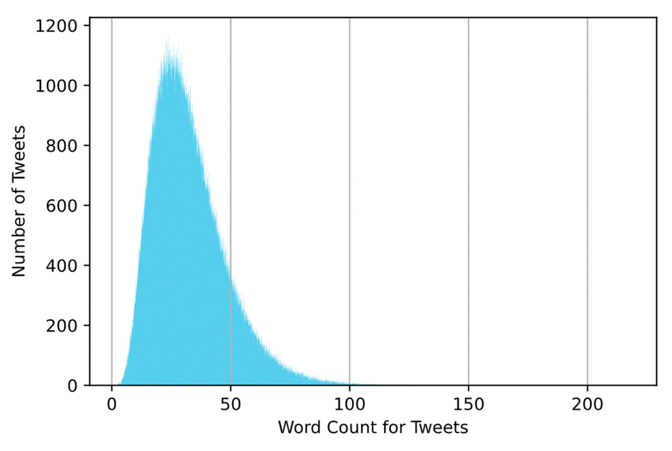 Sustainability 14 13534 g005 Sustainability 14 13534 g005