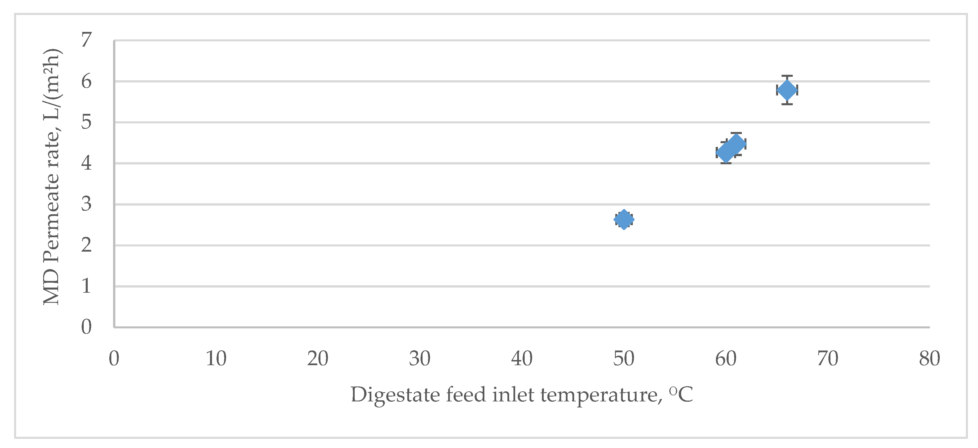 Sustainability 14 13535 g006