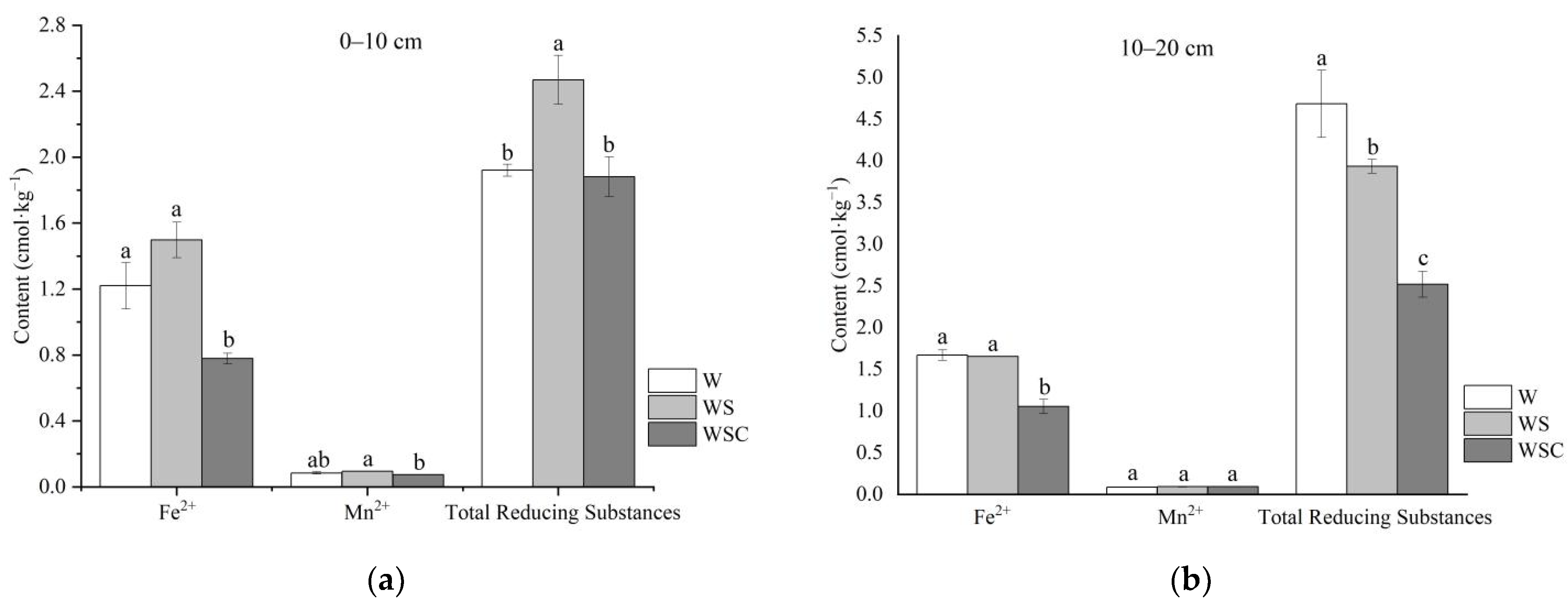 Sustainability 14 13539 g001 Sustainability 14 13539 g001