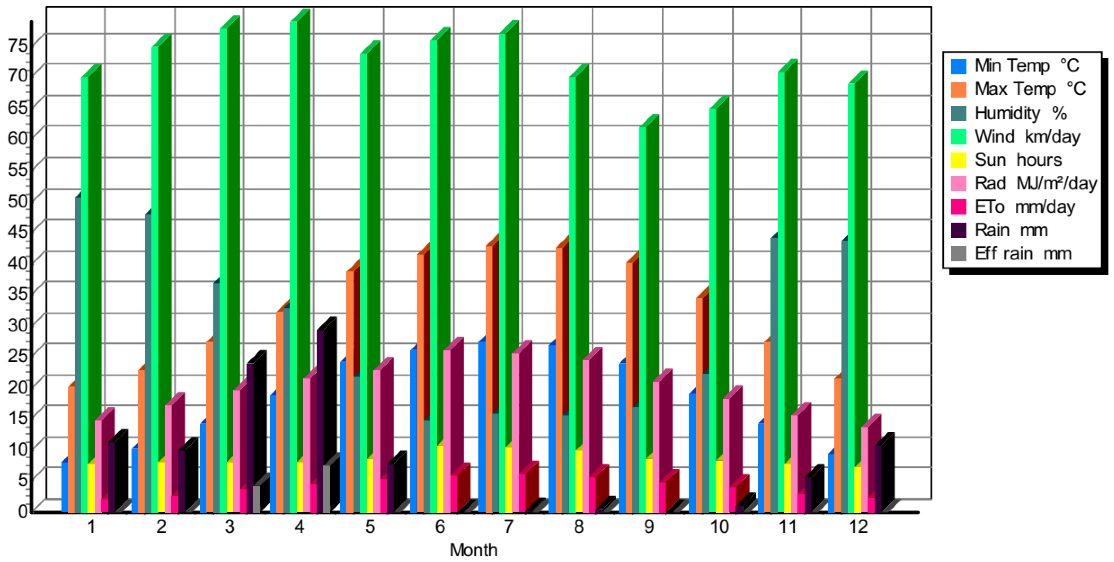 Sustainability 14 13554 g003