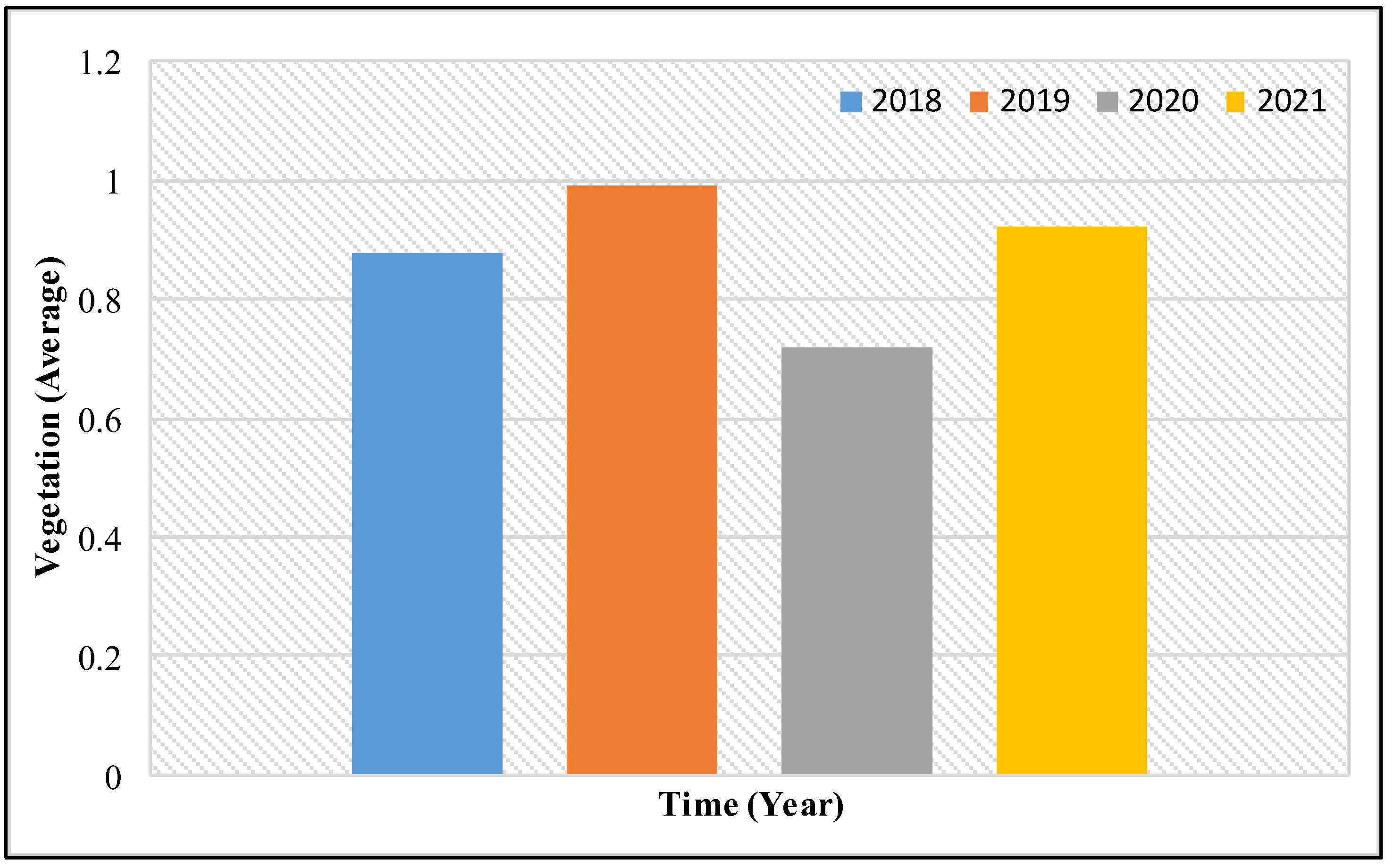 Sustainability 14 13554 g006
