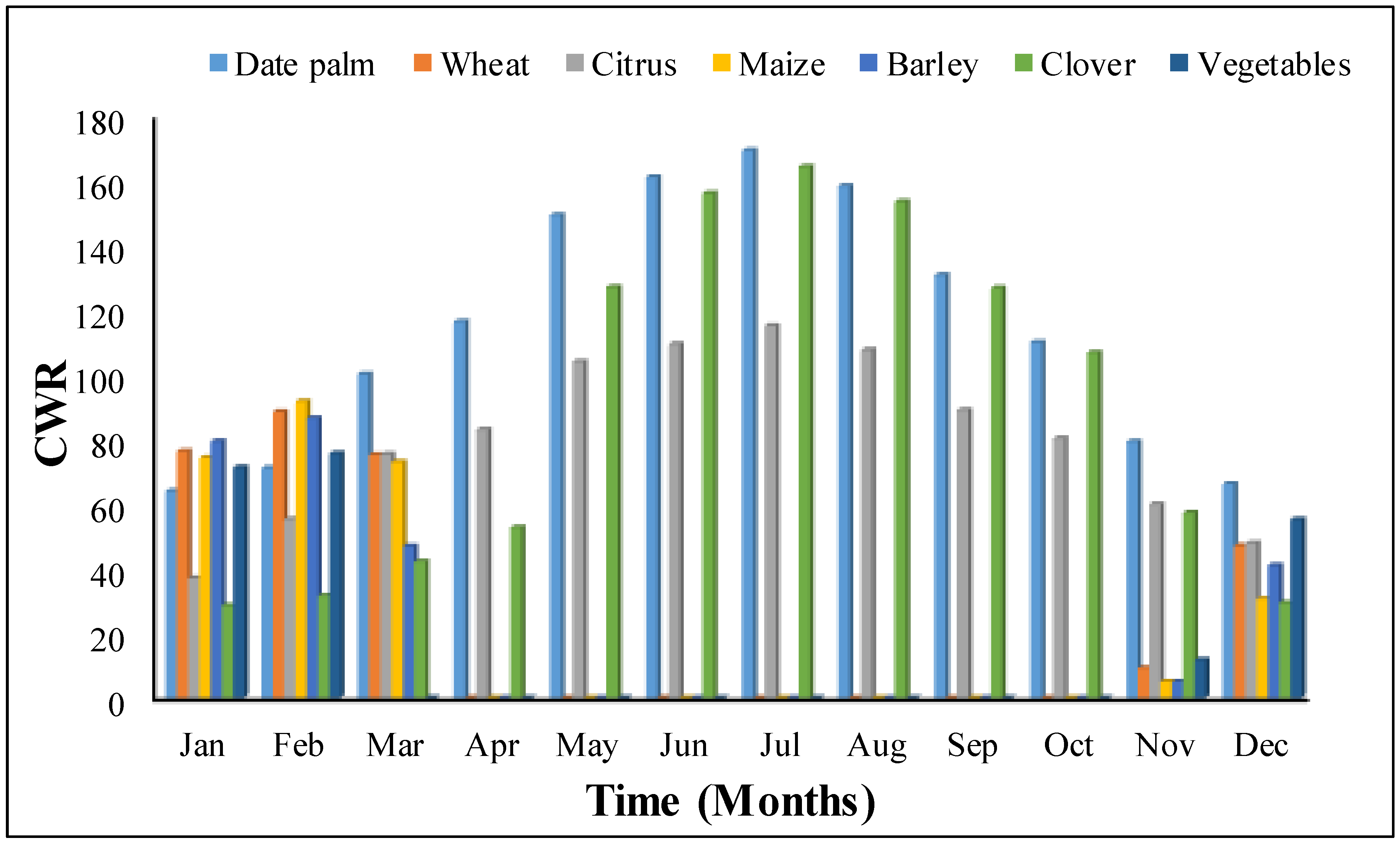 Sustainability 14 13554 g012