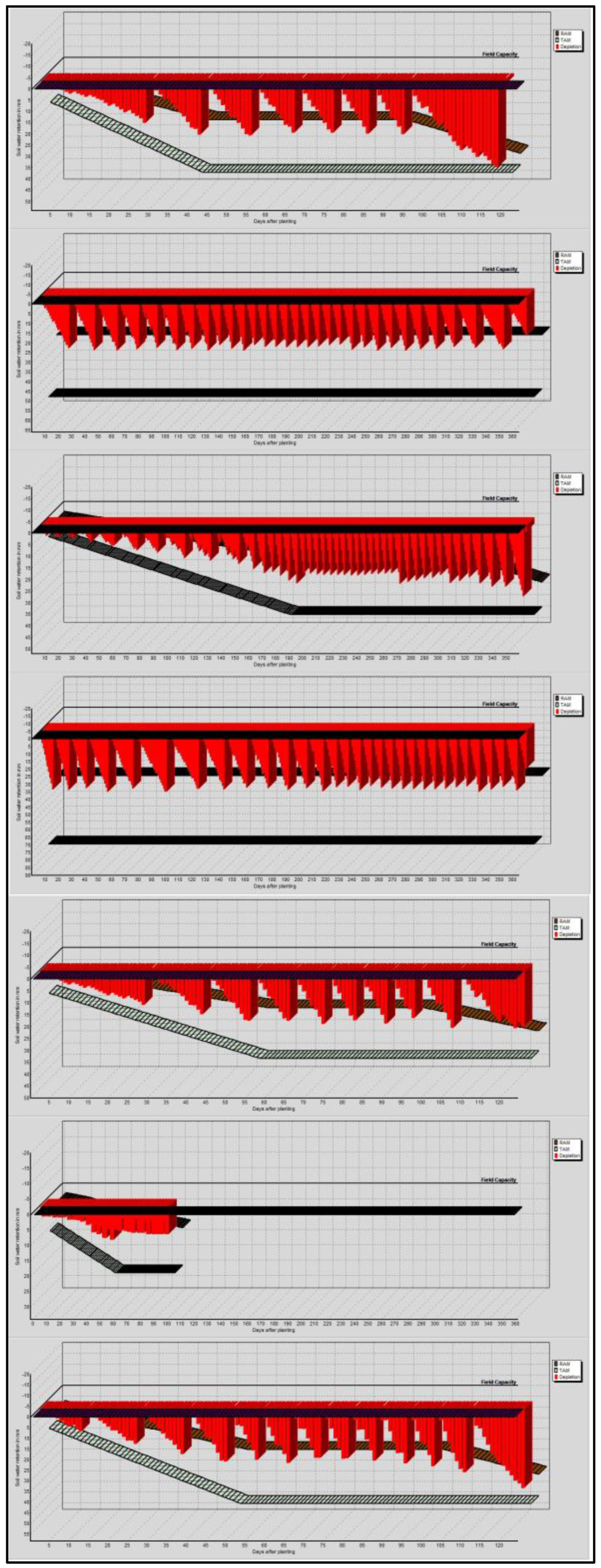 Sustainability 14 13554 g014
