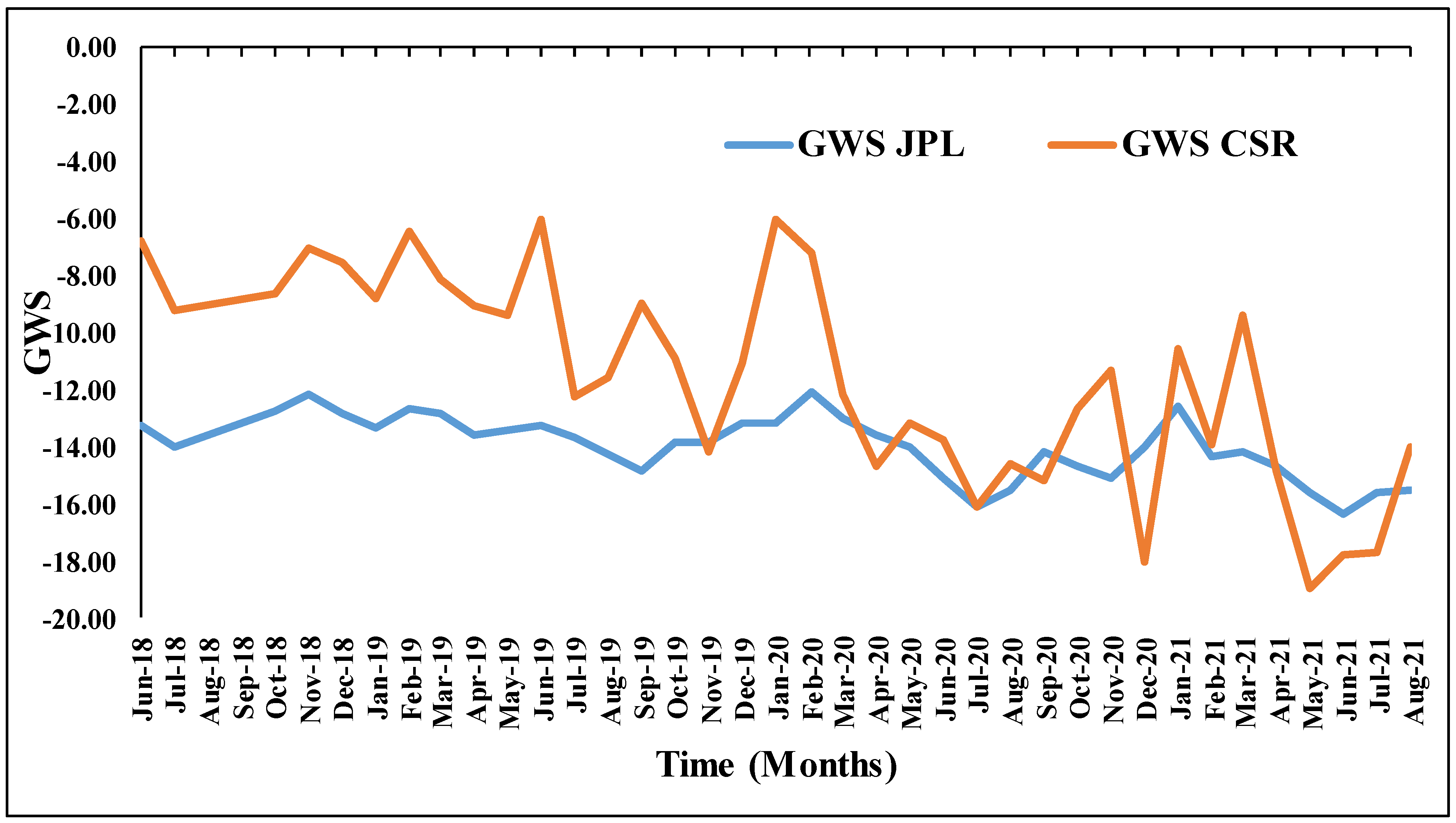 Sustainability 14 13554 g015