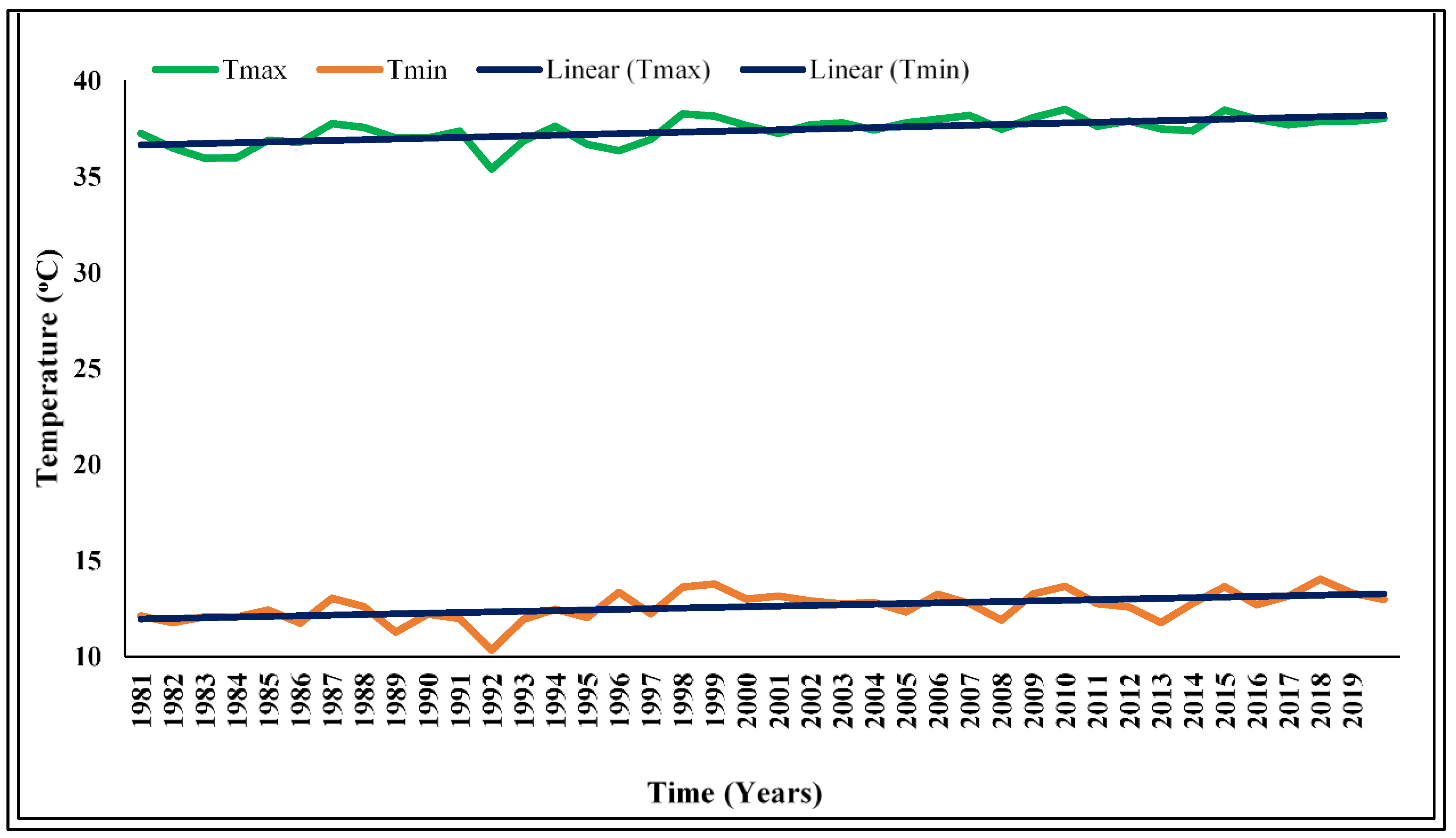 Sustainability 14 13554 g017
