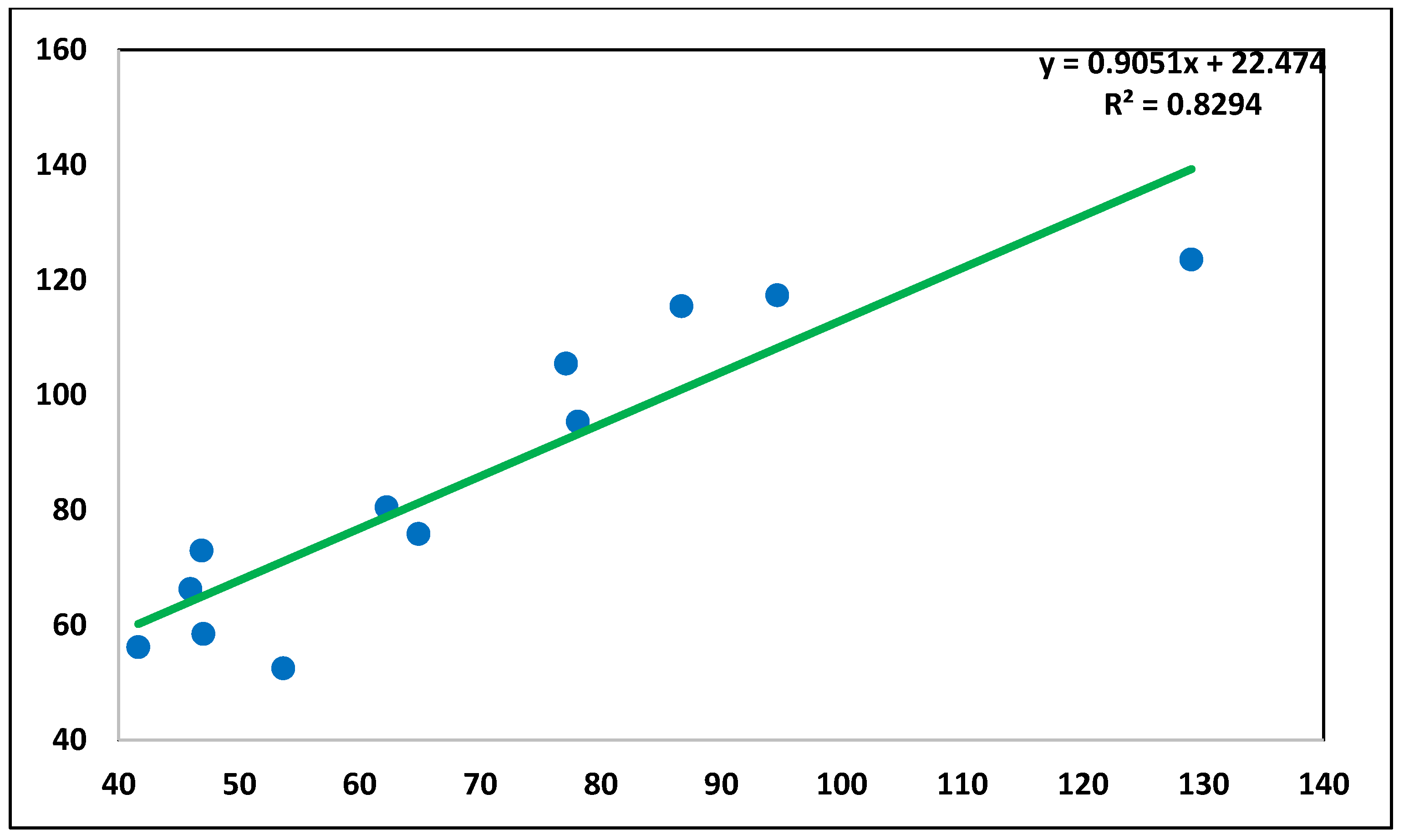 Sustainability 14 13554 g020