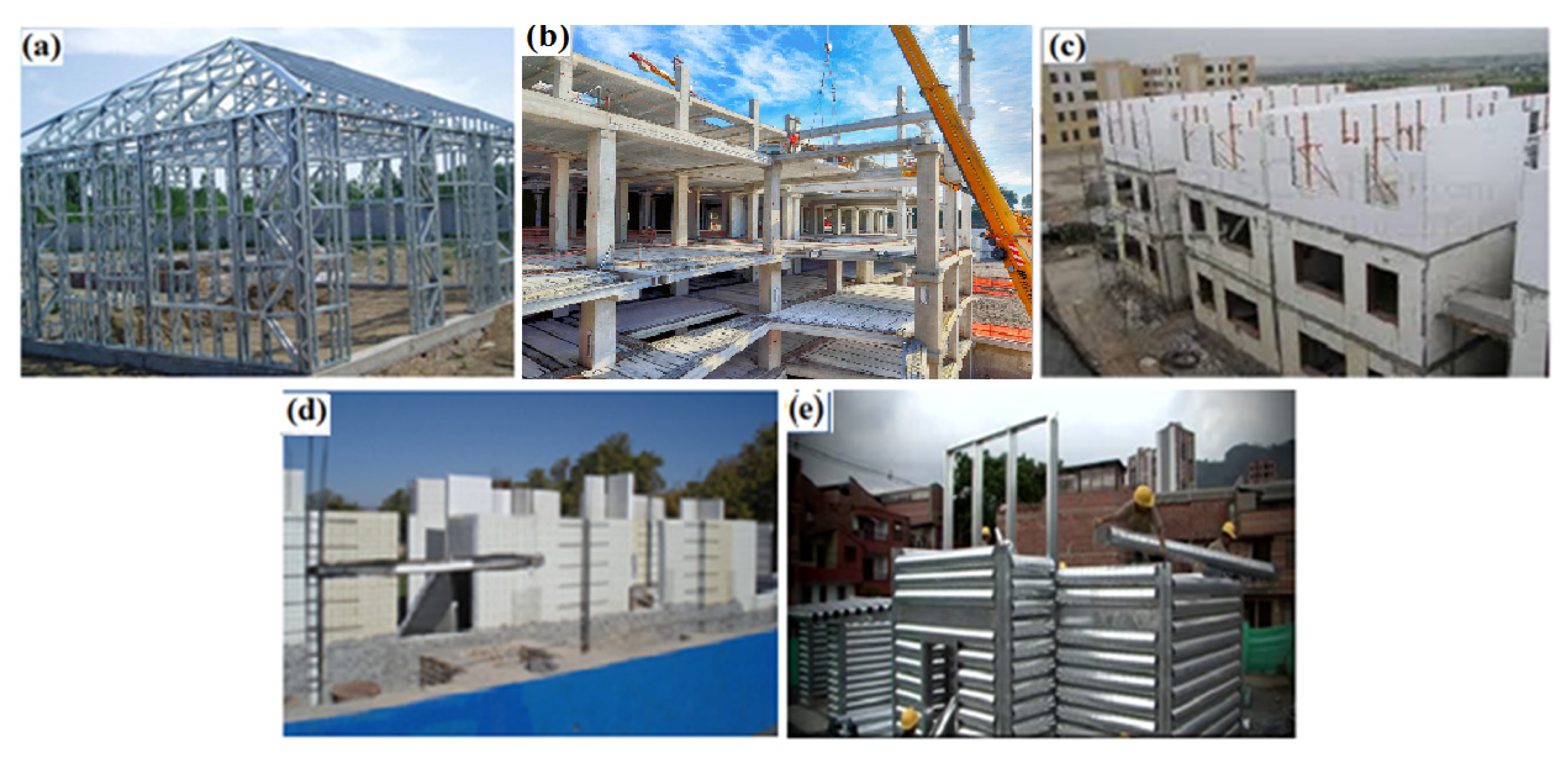 Sustainability 14 13559 g003 Sustainability 14 13559 g003