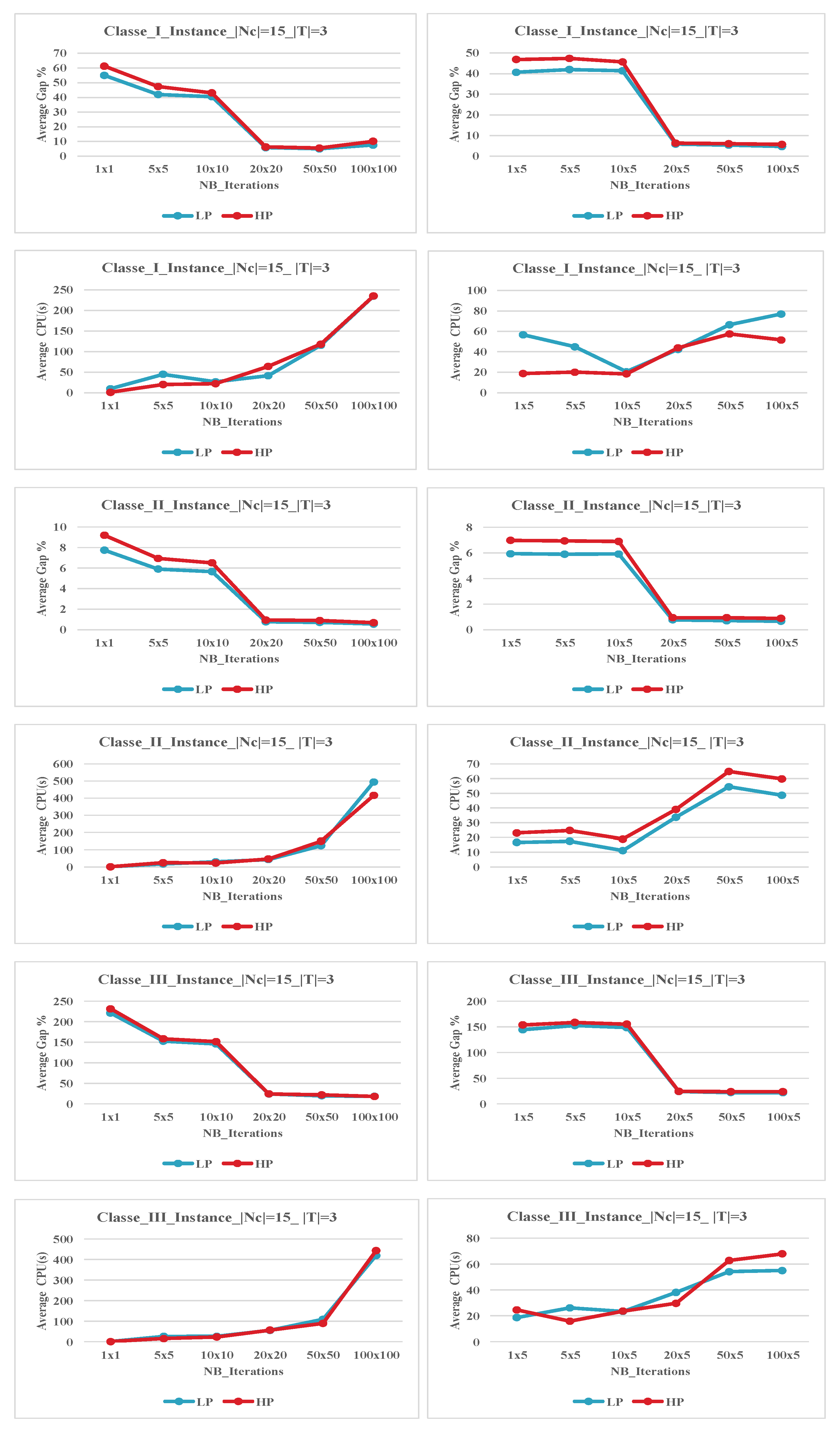 Sustainability 14 13563 g004
