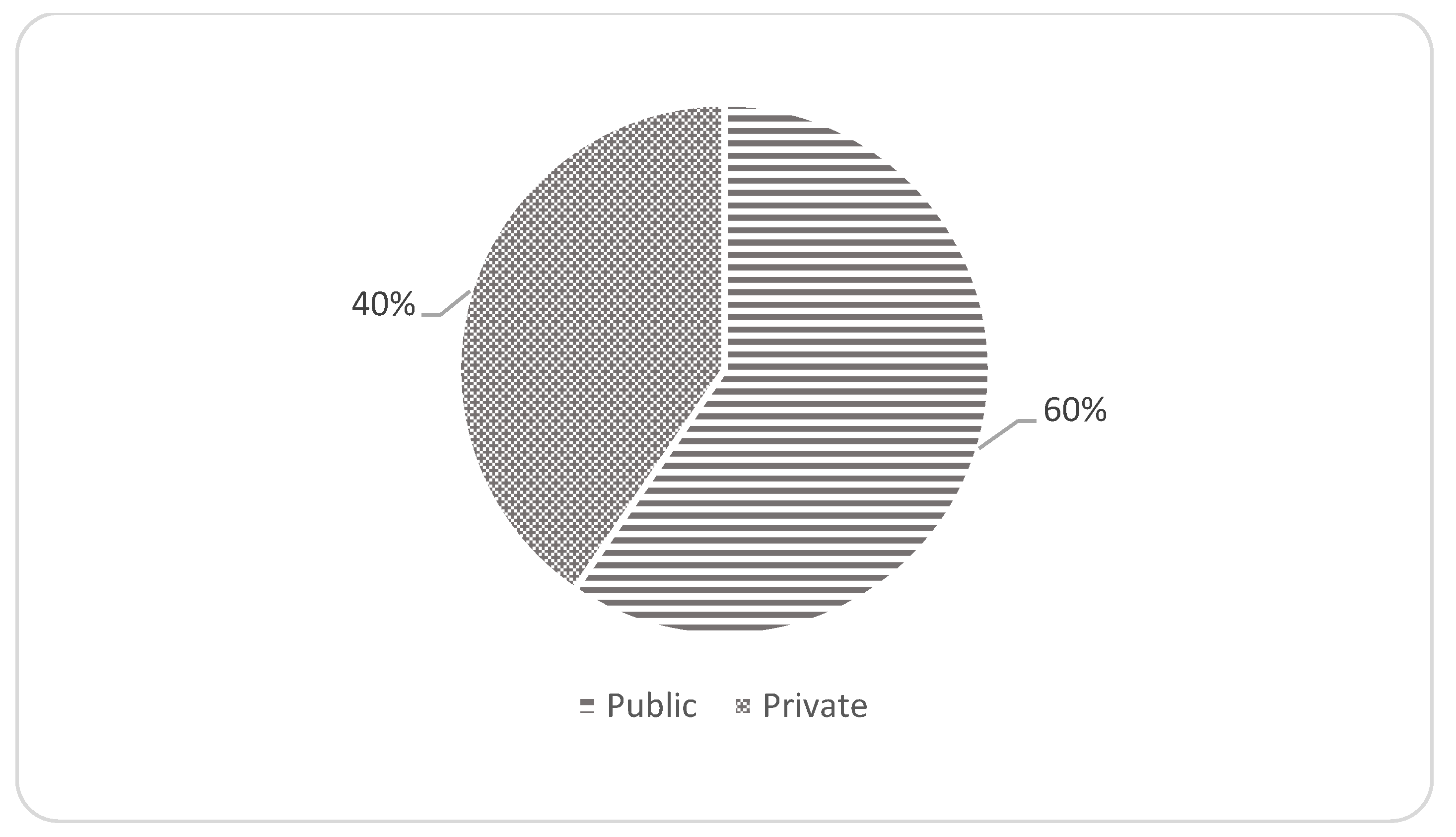 Sustainability 14 13578 g014