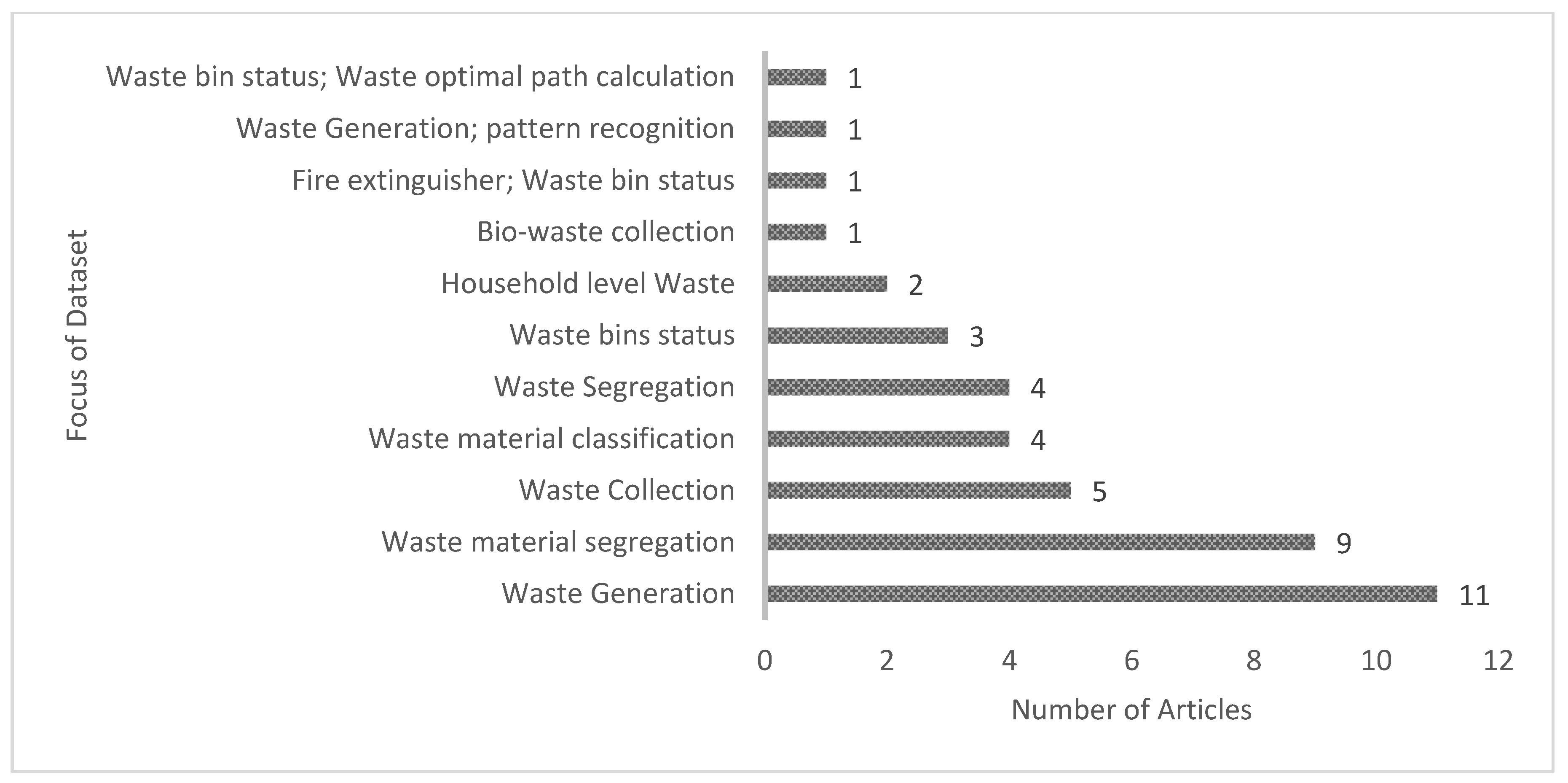 Sustainability 14 13578 g016