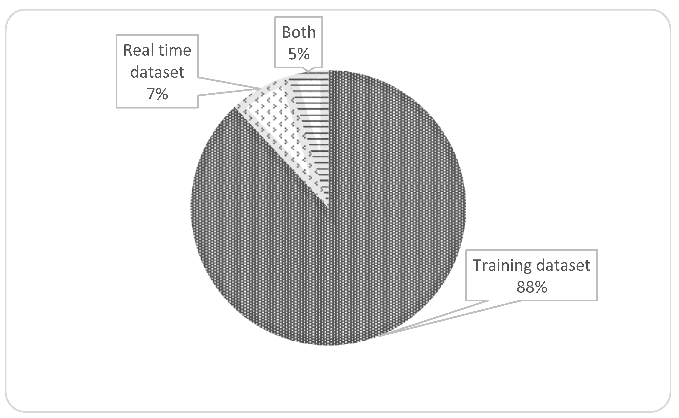 Sustainability 14 13578 g017