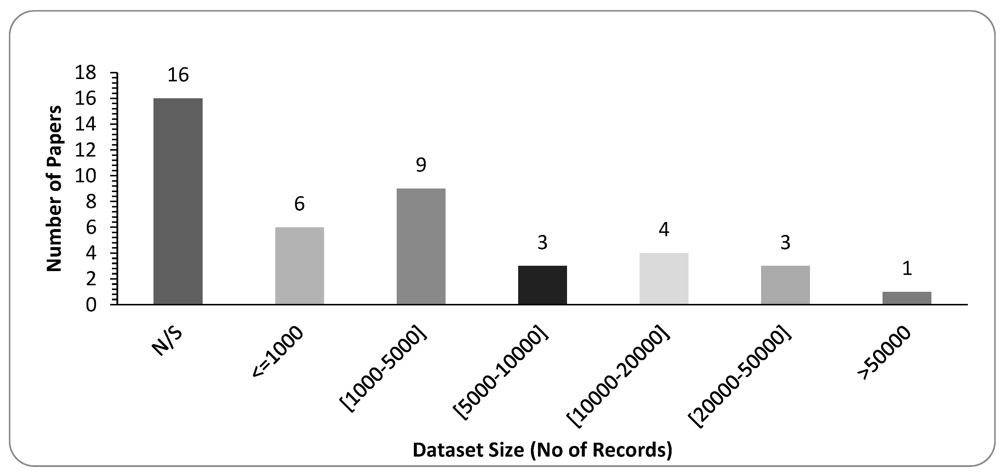 Sustainability 14 13578 g019