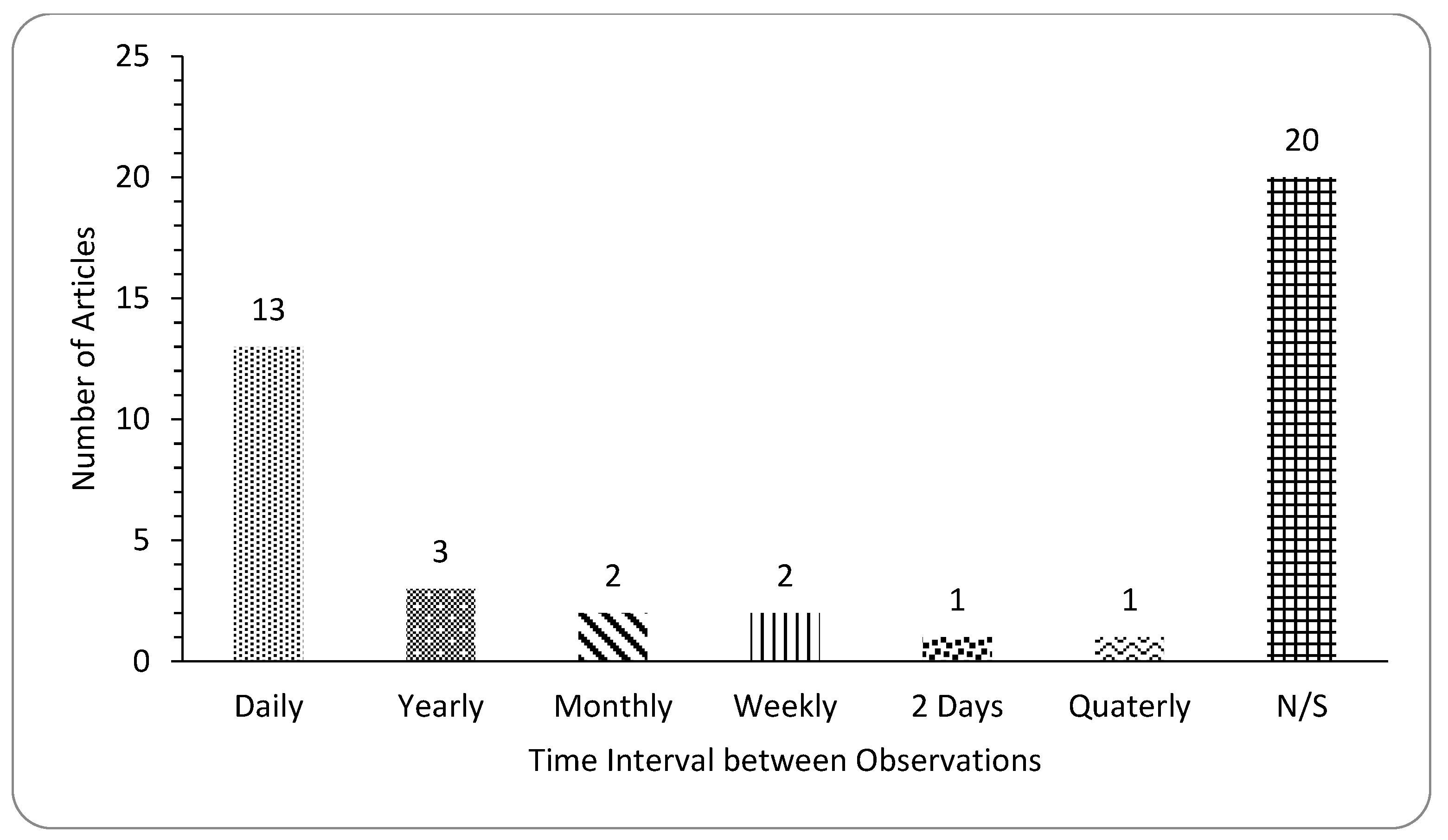 Sustainability 14 13578 g020