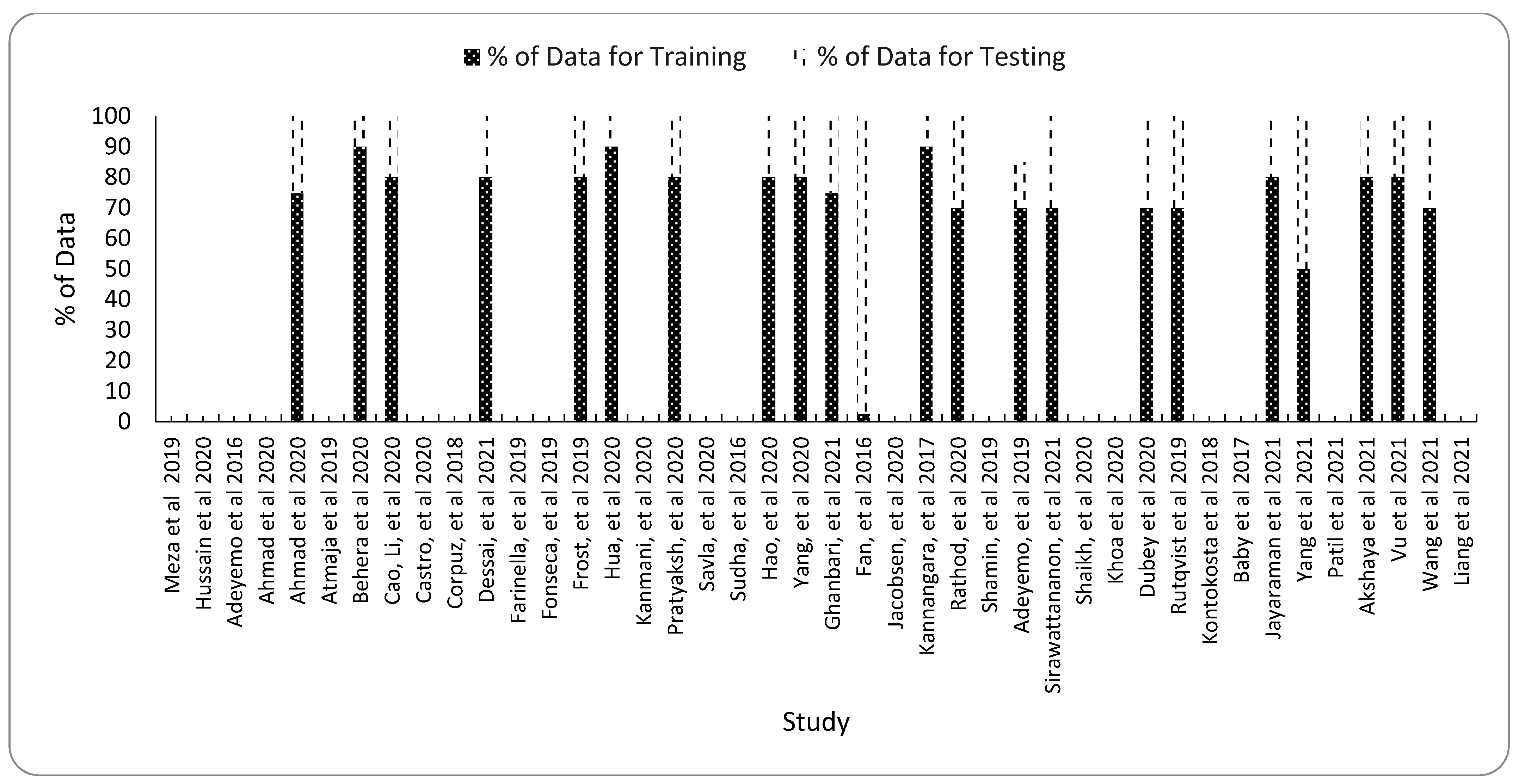 Sustainability 14 13578 g022