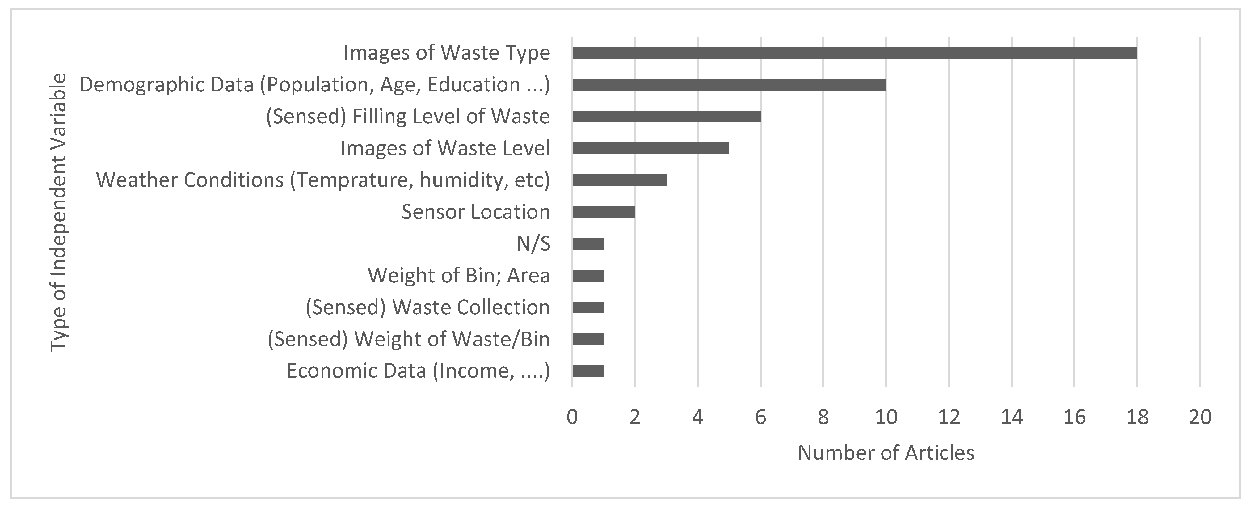 Sustainability 14 13578 g023