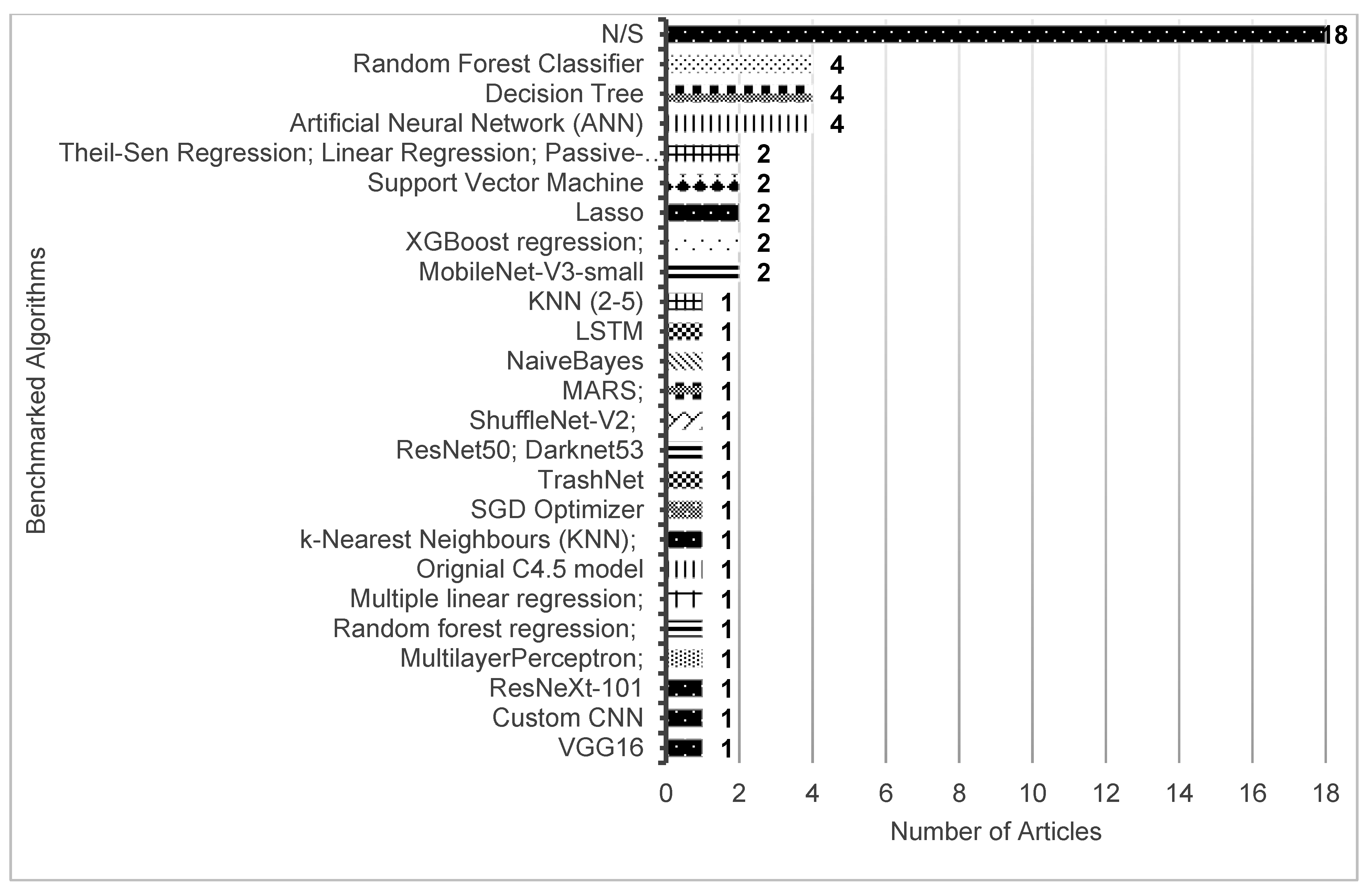 Sustainability 14 13578 g026