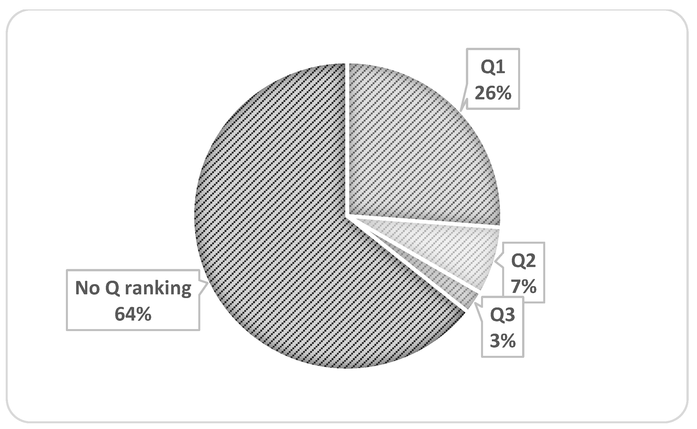 Sustainability 14 13578 g028
