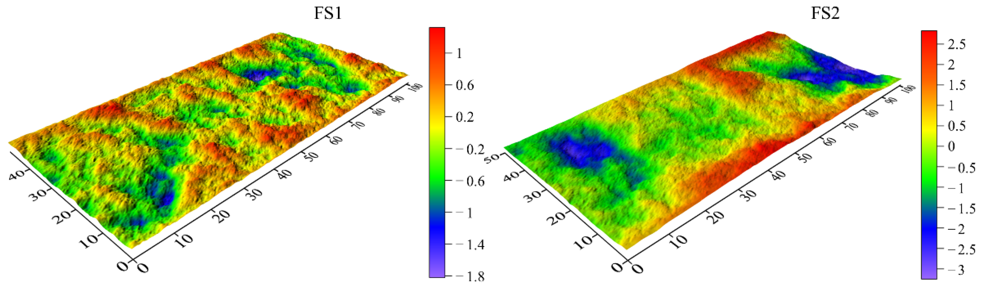 Sustainability 14 13597 g003a Sustainability 14 13597 g003a