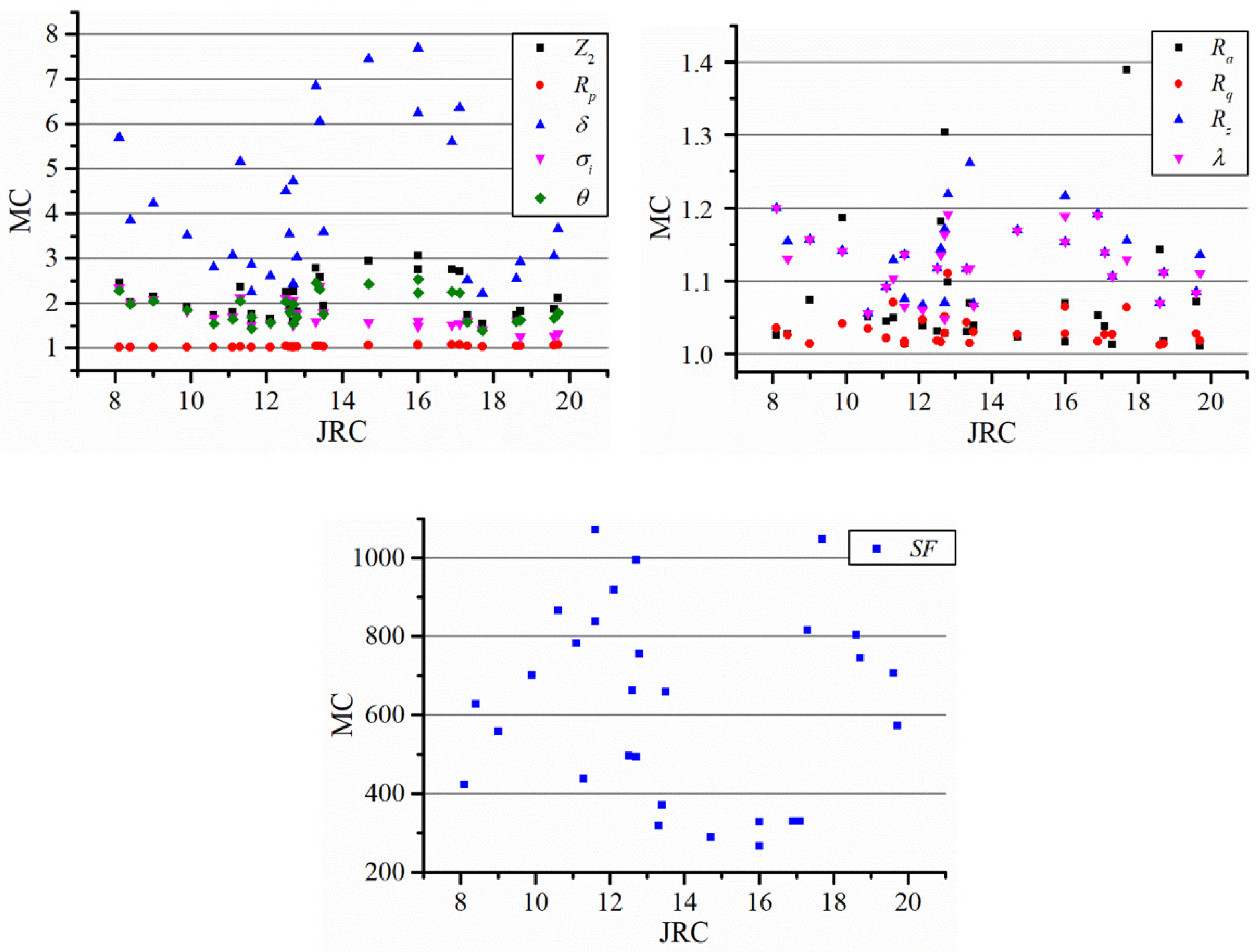 Sustainability 14 13597 g009 Sustainability 14 13597 g009