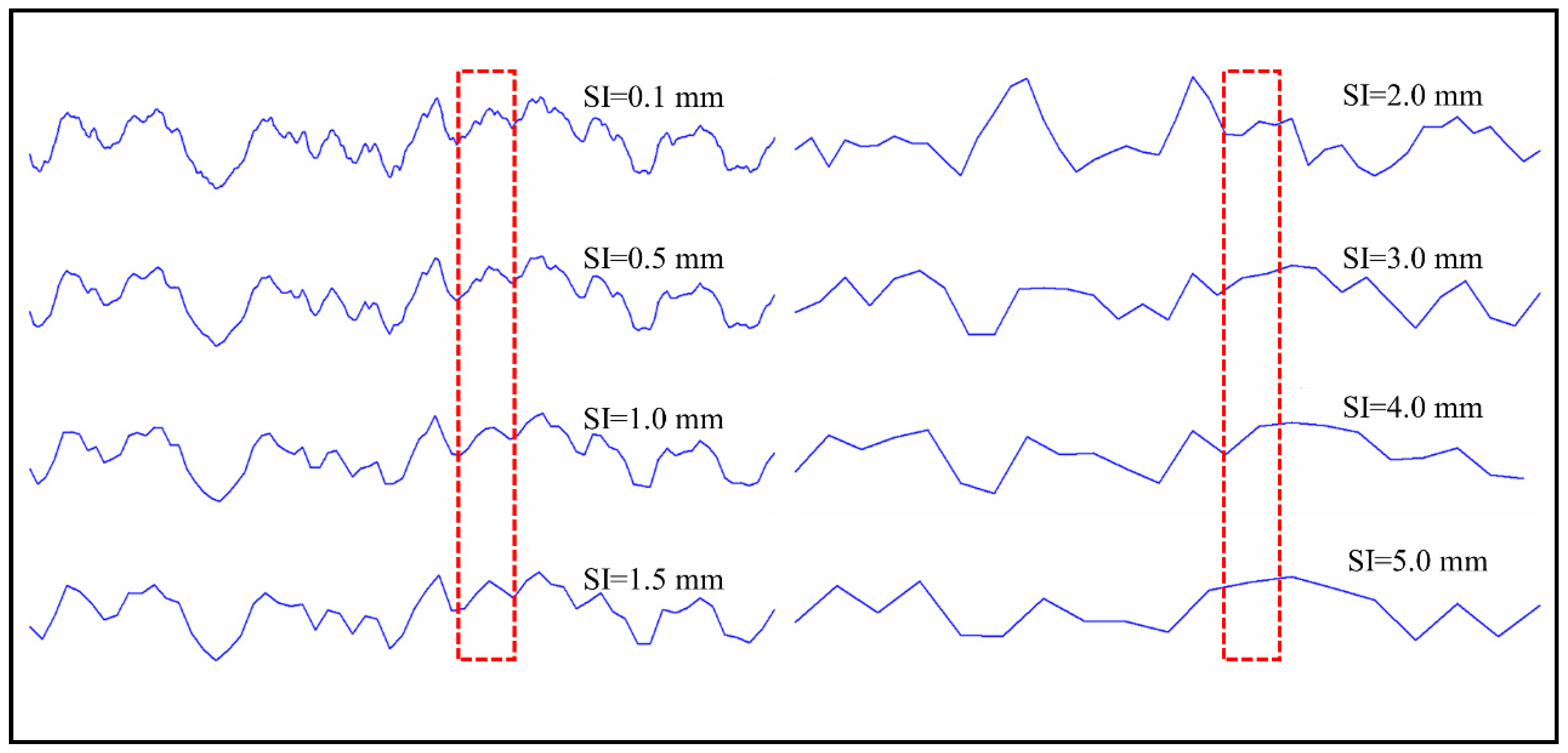 Sustainability 14 13597 g011 Sustainability 14 13597 g011