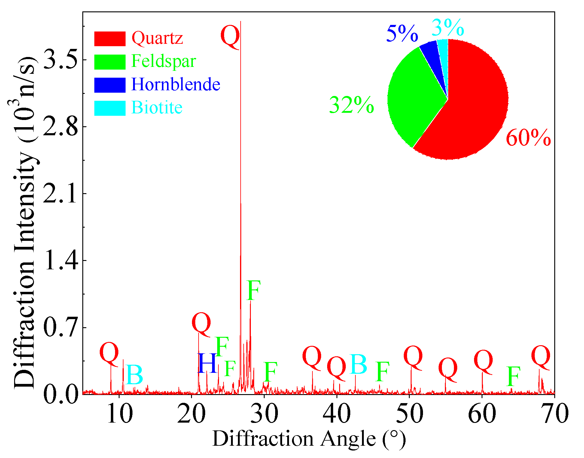 Sustainability 14 13601 g001
