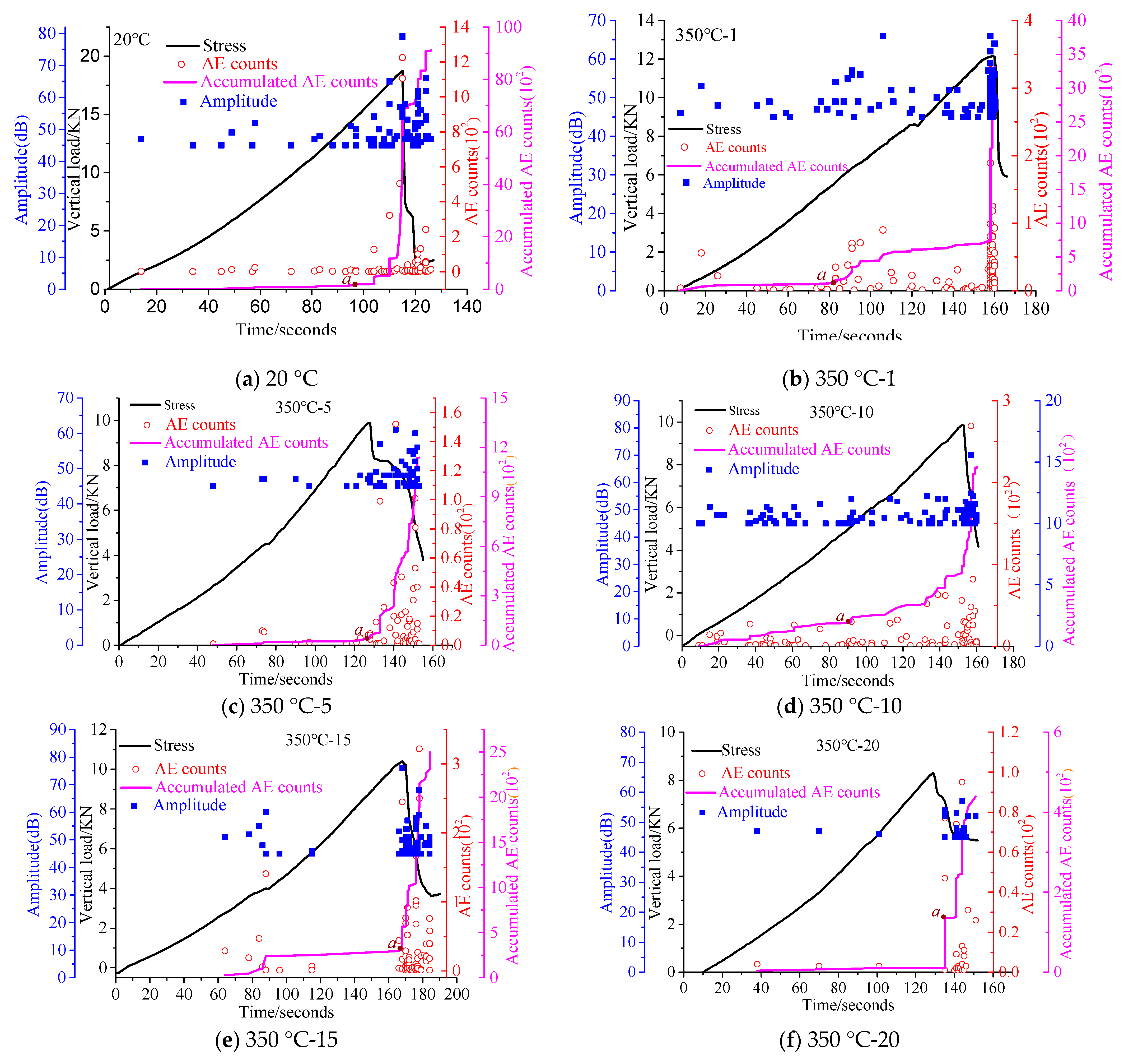 Sustainability 14 13601 g004