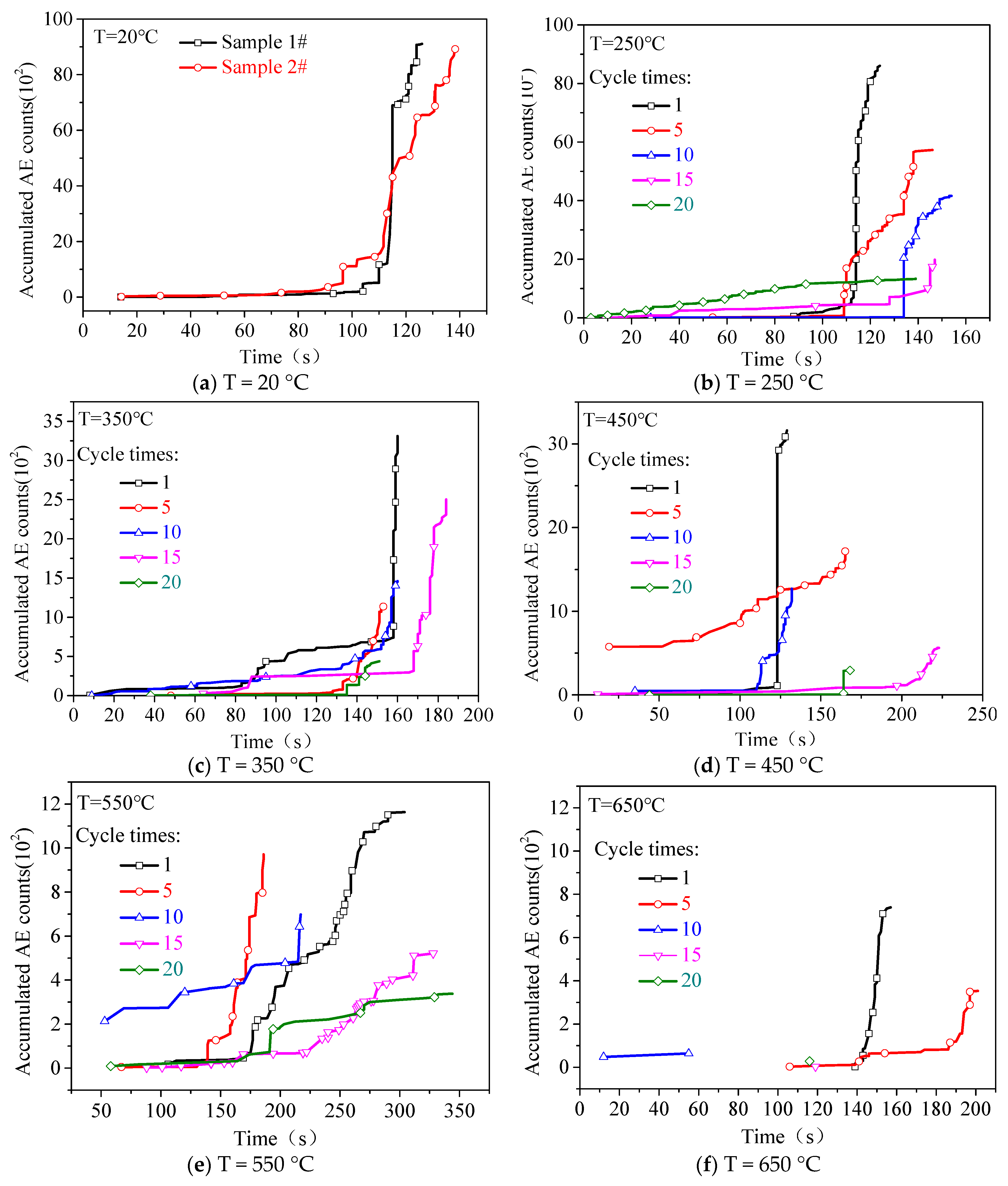 Sustainability 14 13601 g005