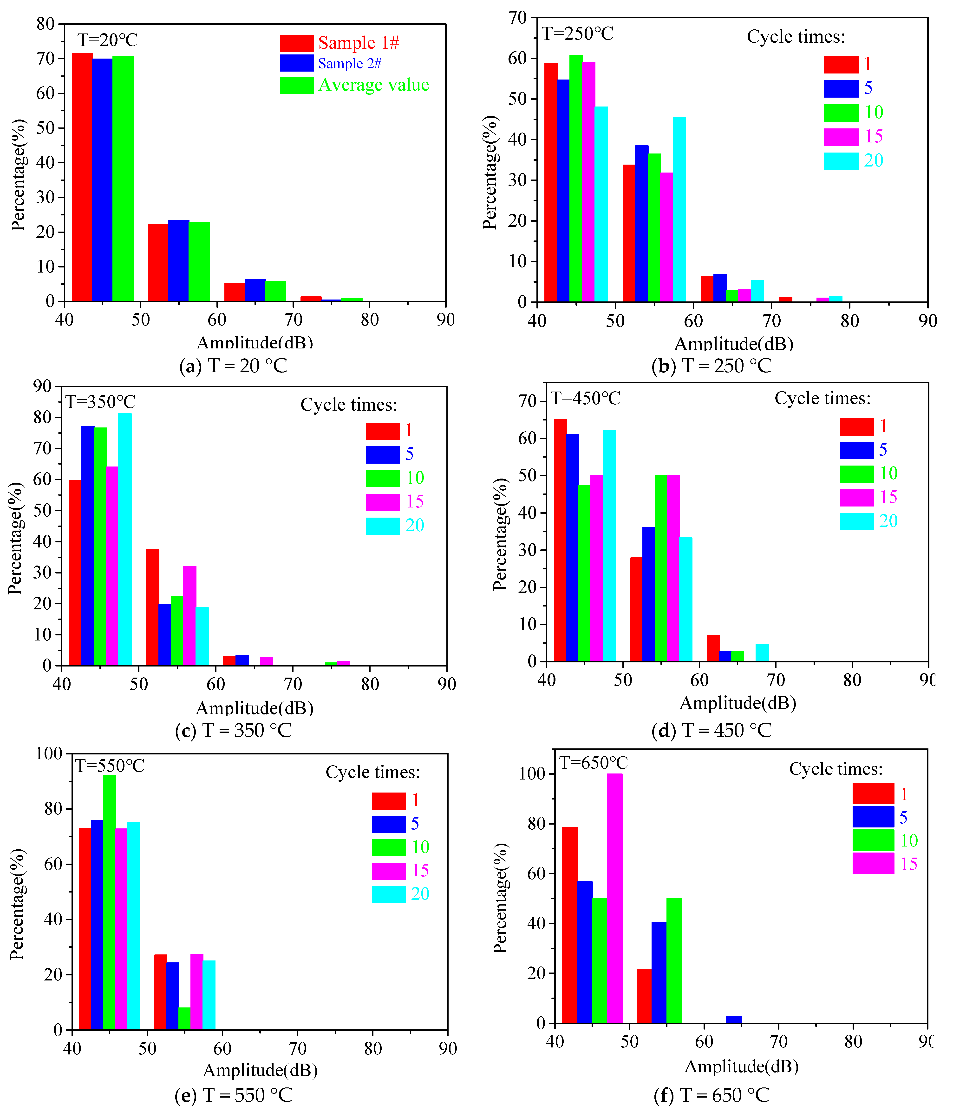 Sustainability 14 13601 g006
