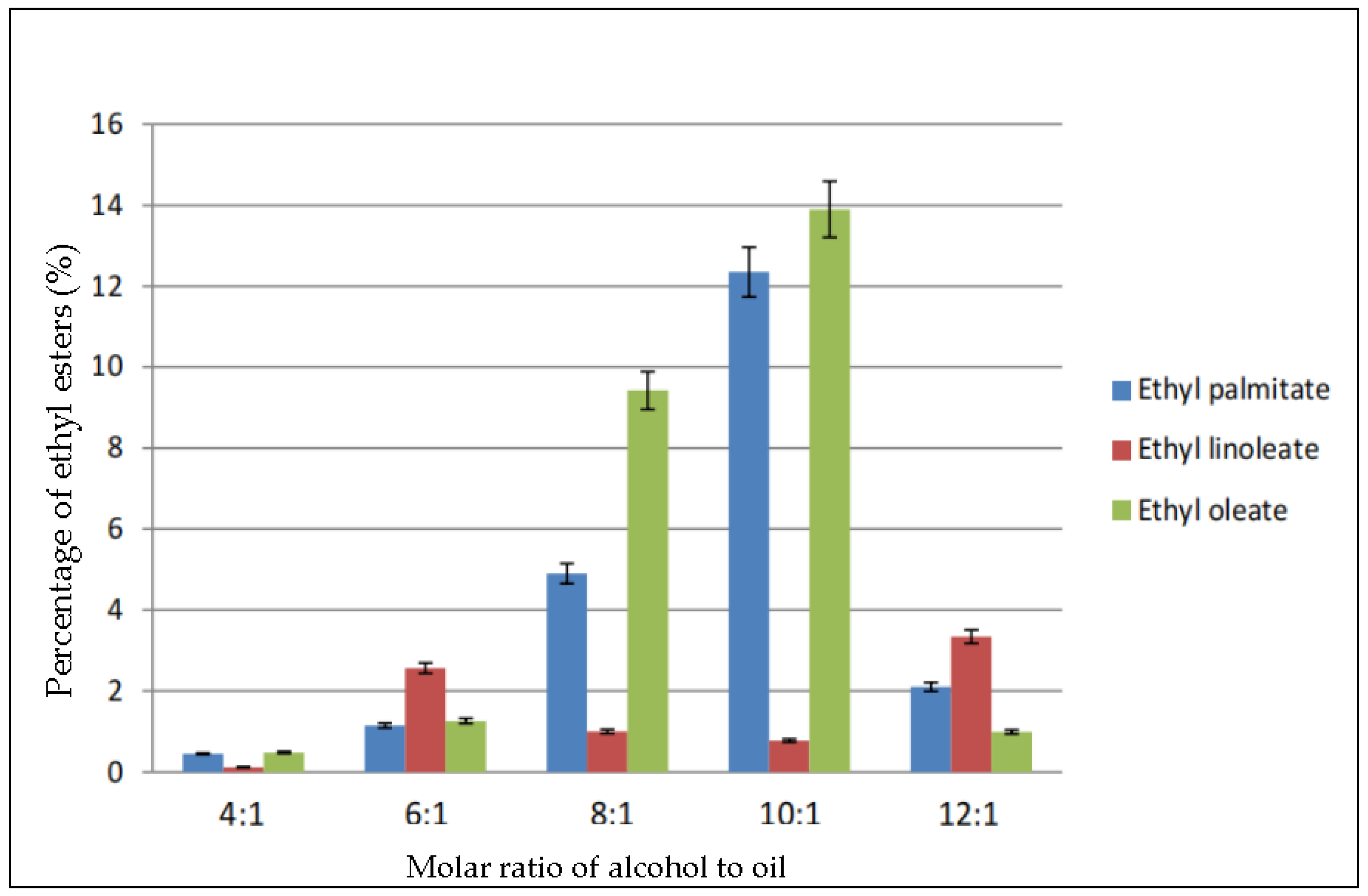 Sustainability 14 13632 g002