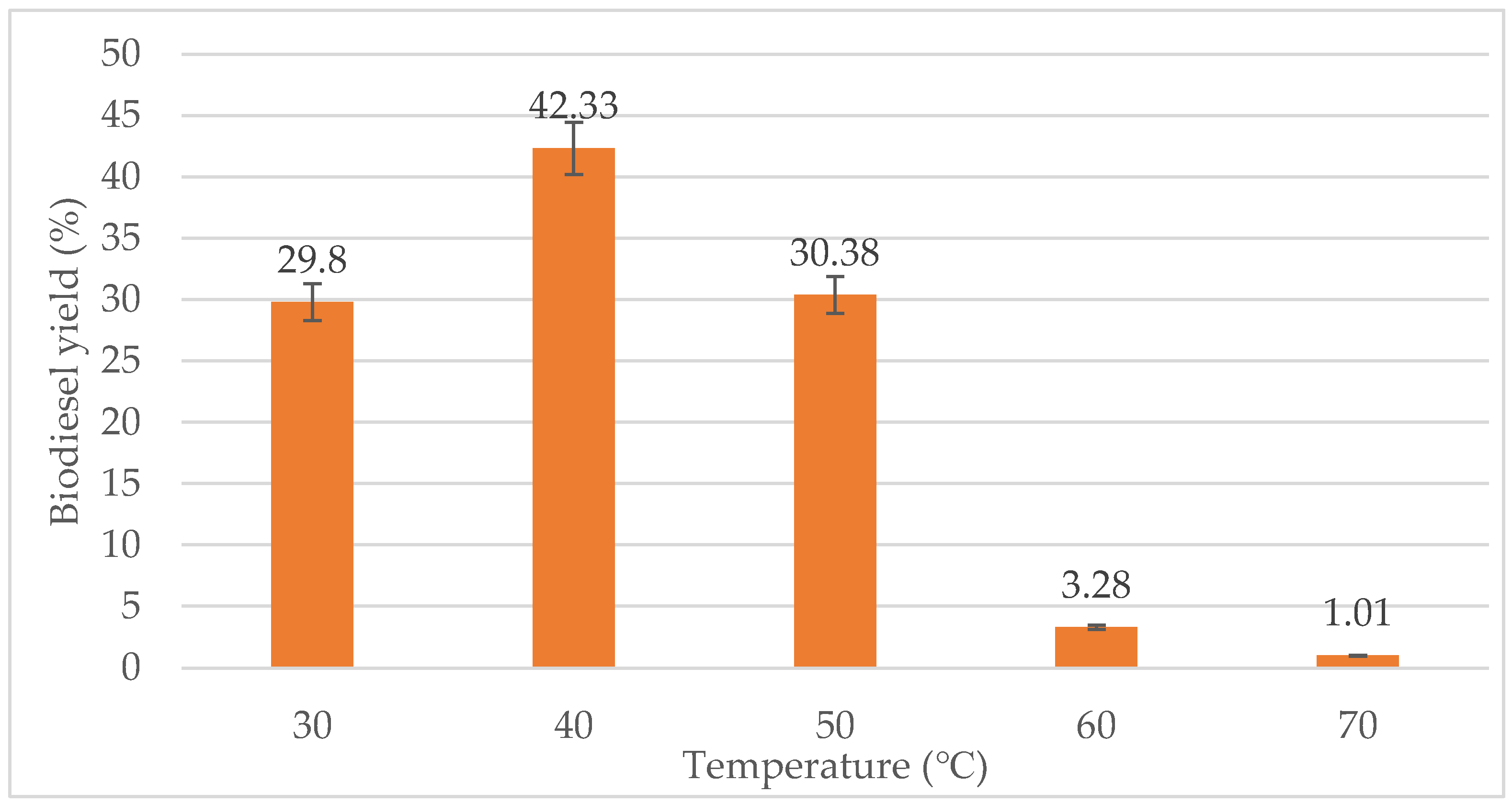 Sustainability 14 13632 g005