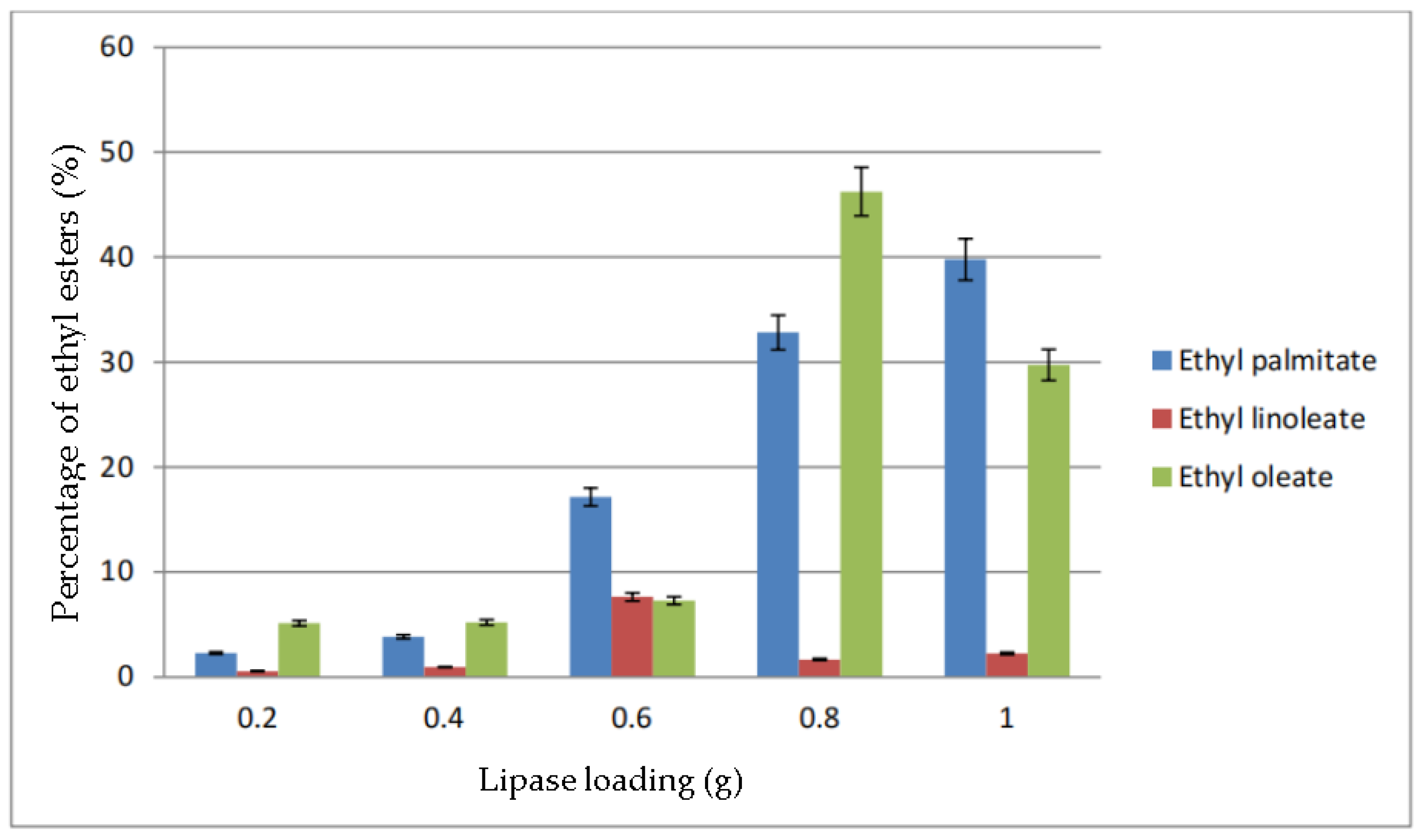 Sustainability 14 13632 g008
