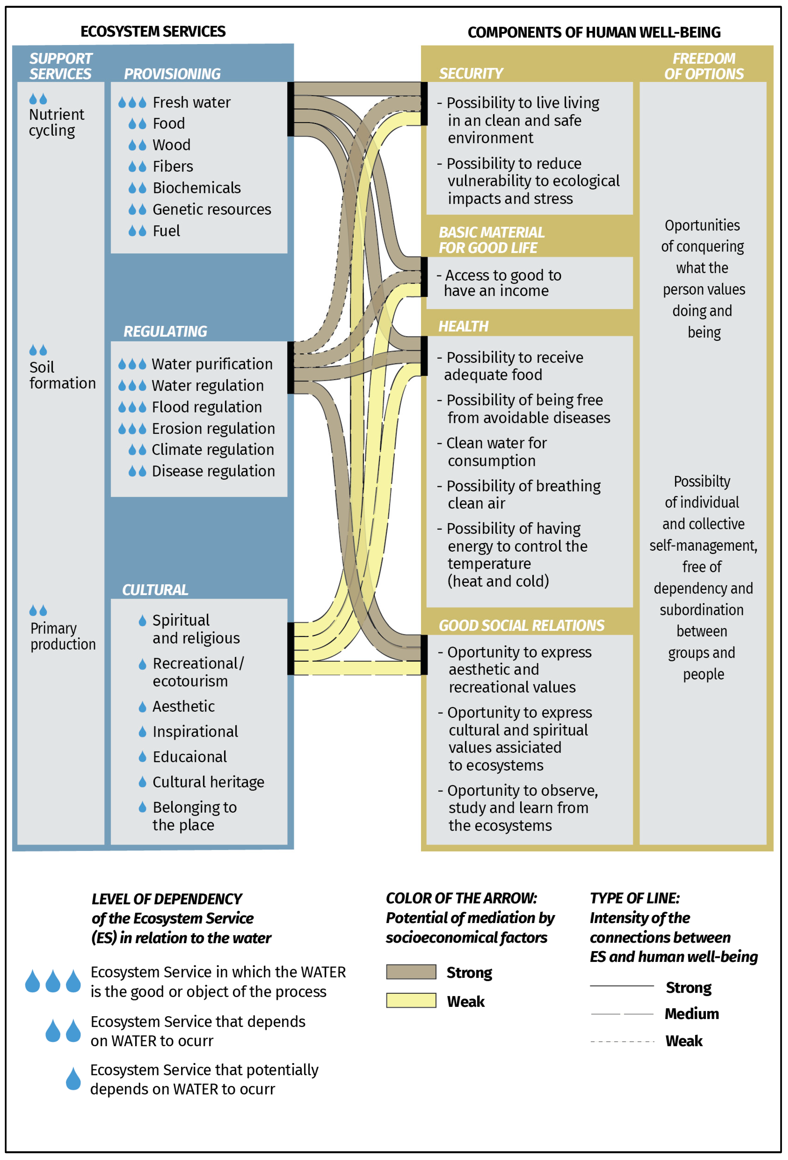 Sustainability 14 13646 g001
