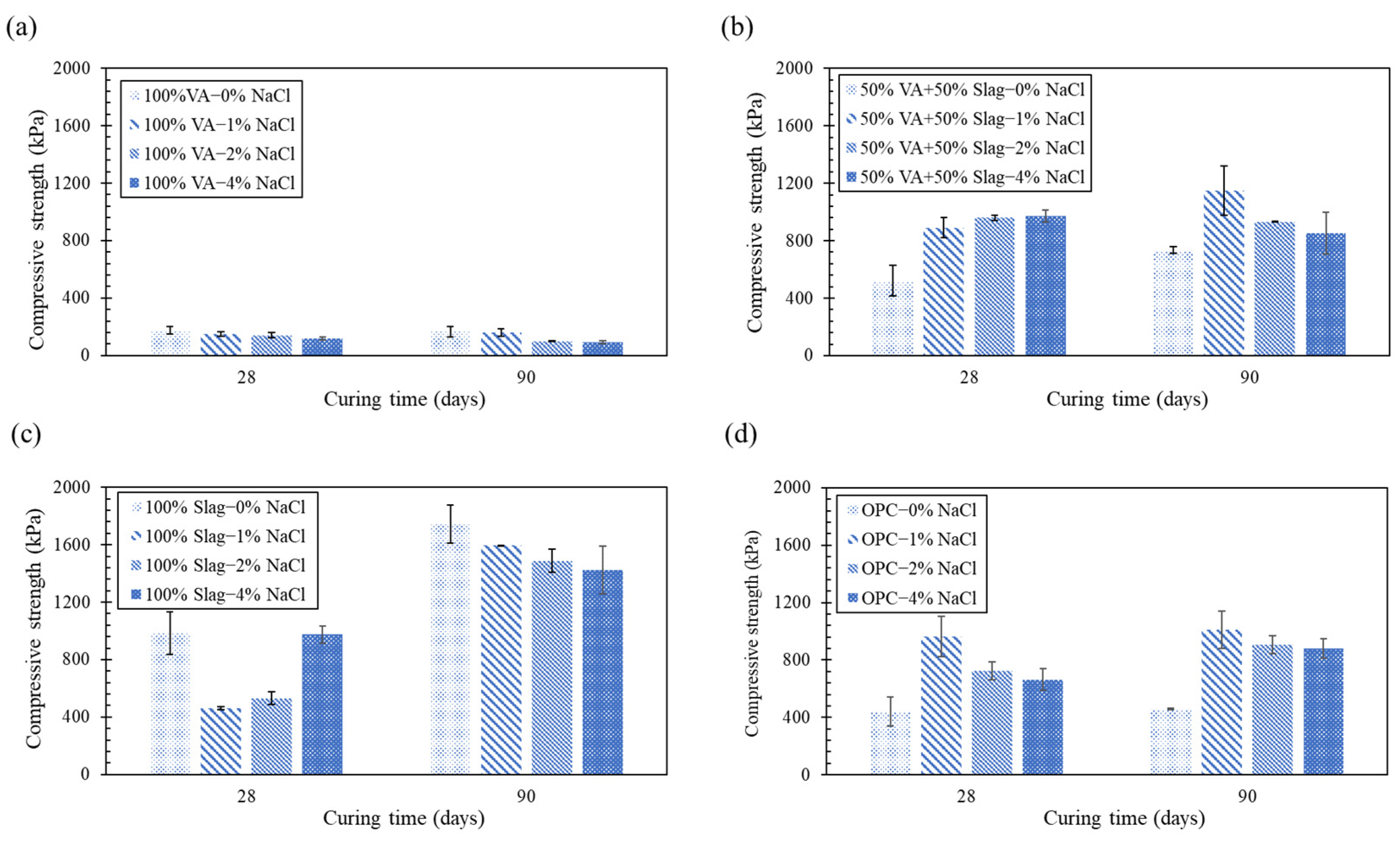 Sustainability 14 13669 g007