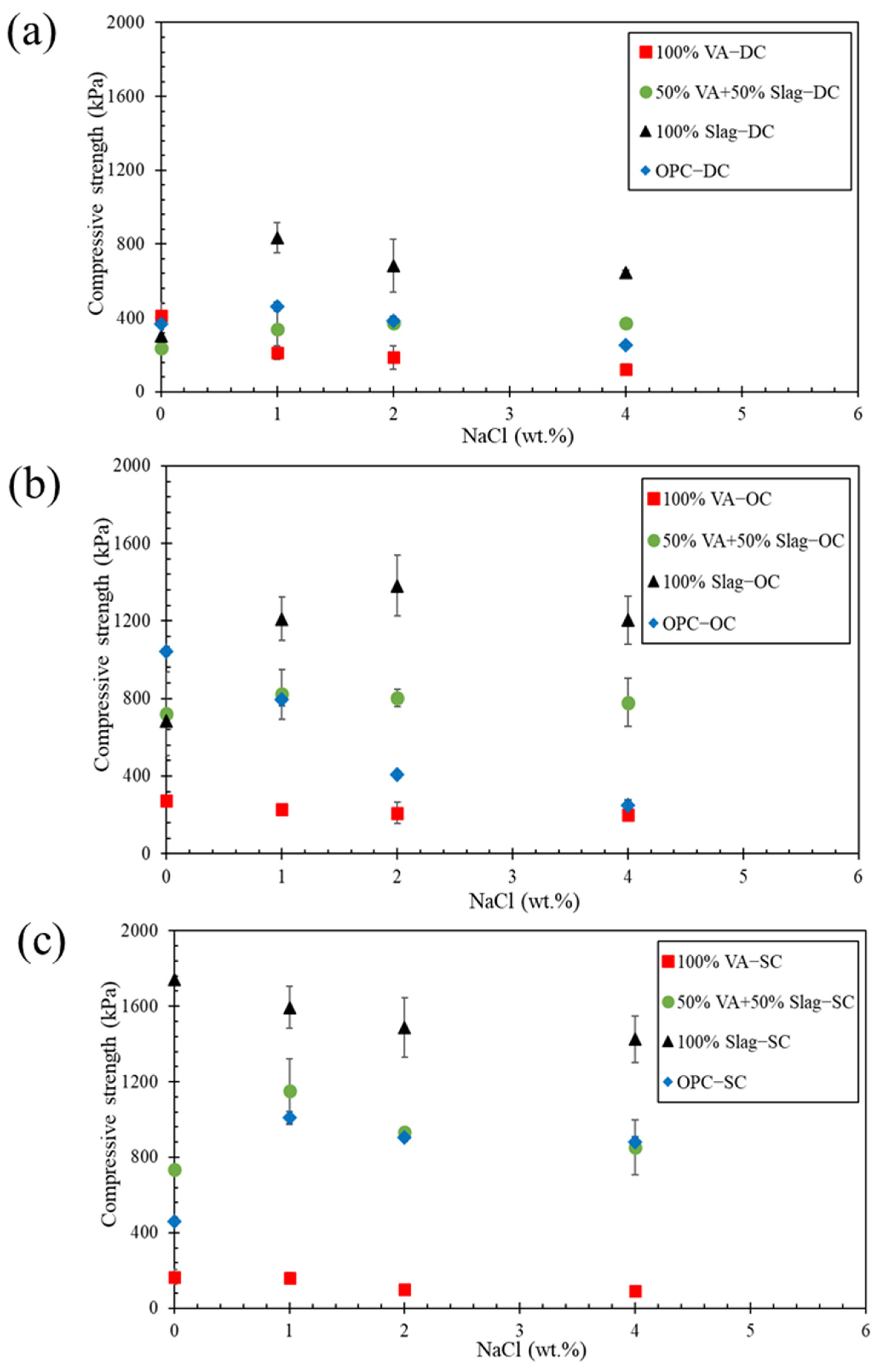 Sustainability 14 13669 g008