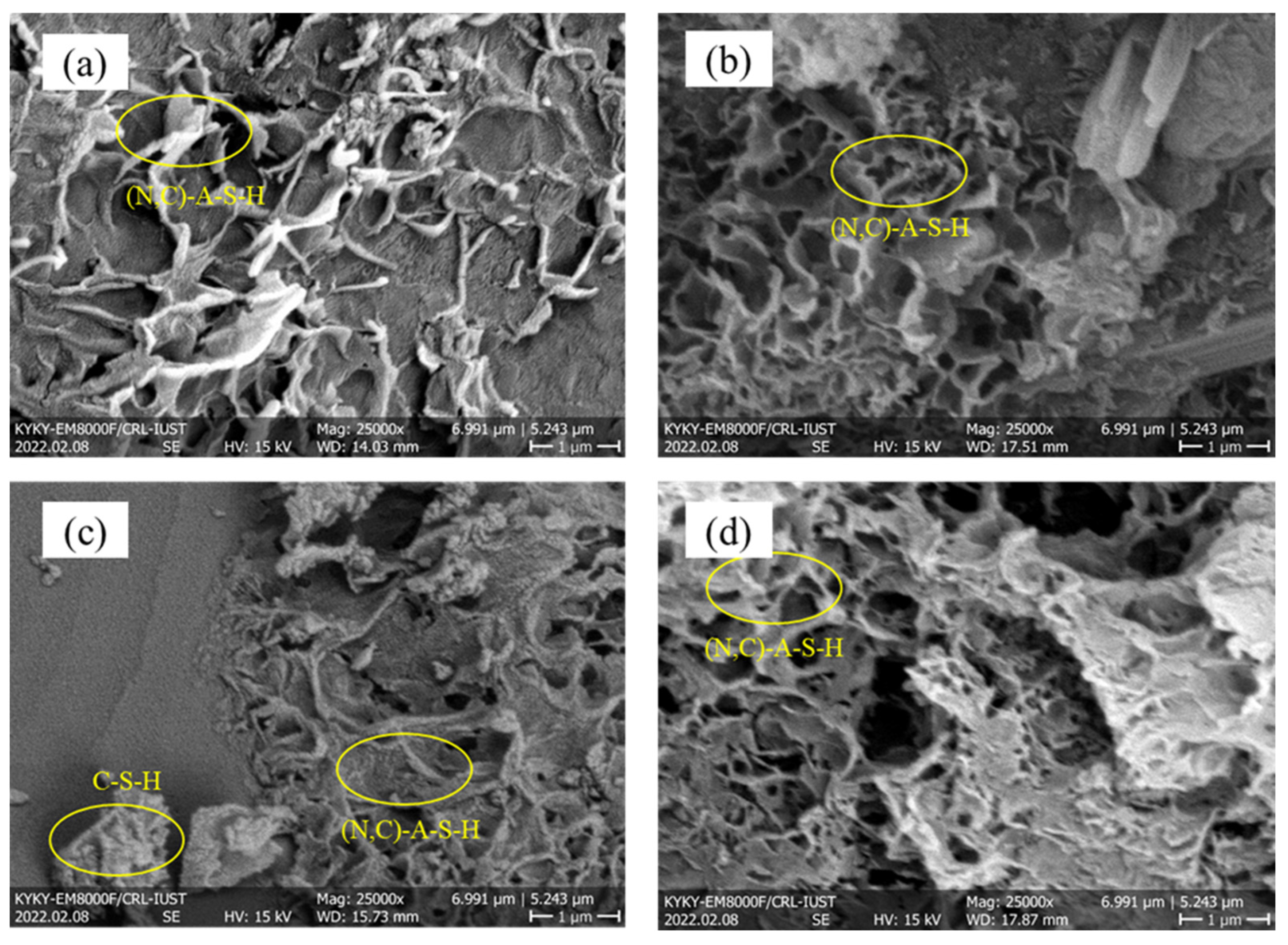 Sustainability 14 13669 g013