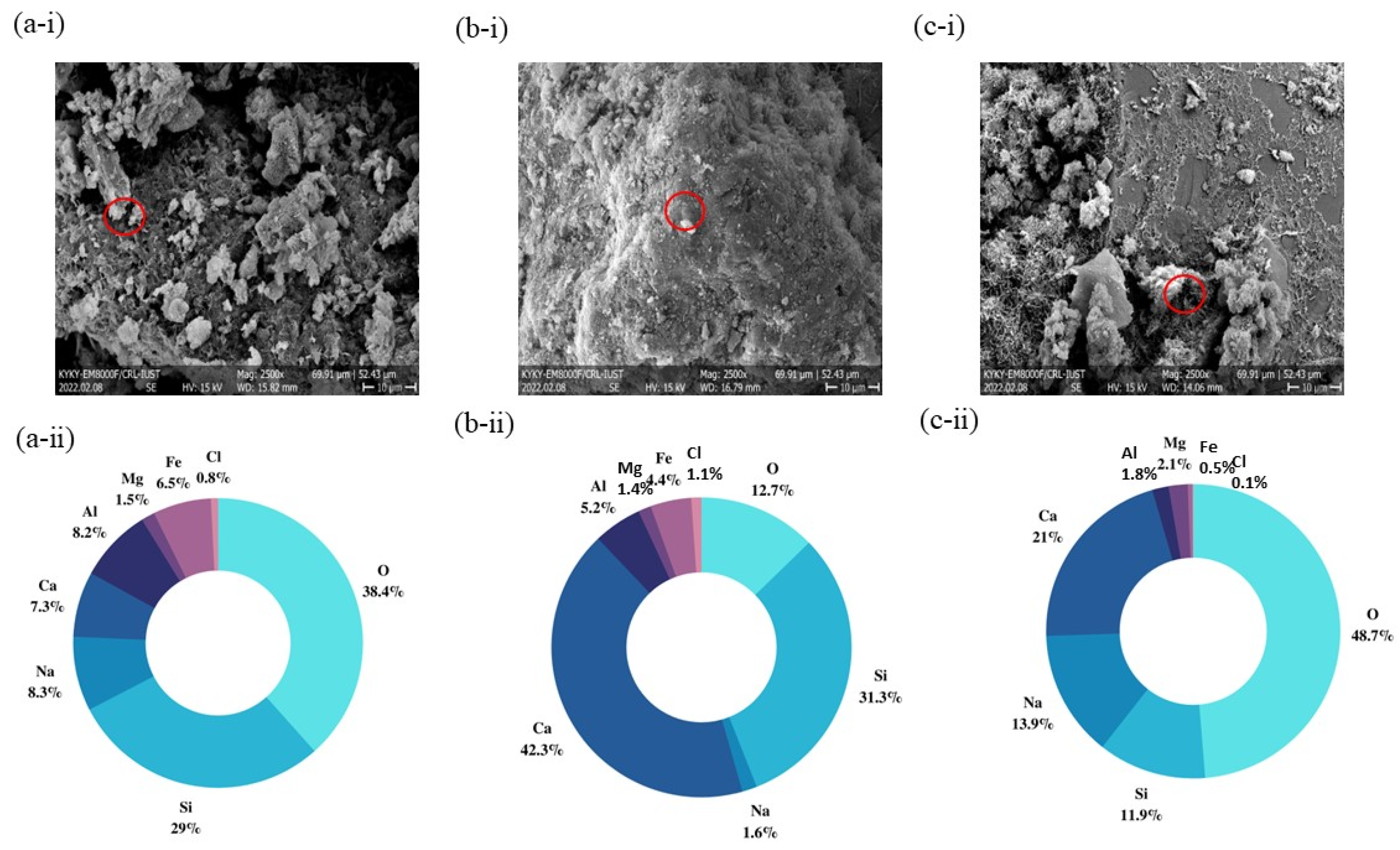 Sustainability 14 13669 g014