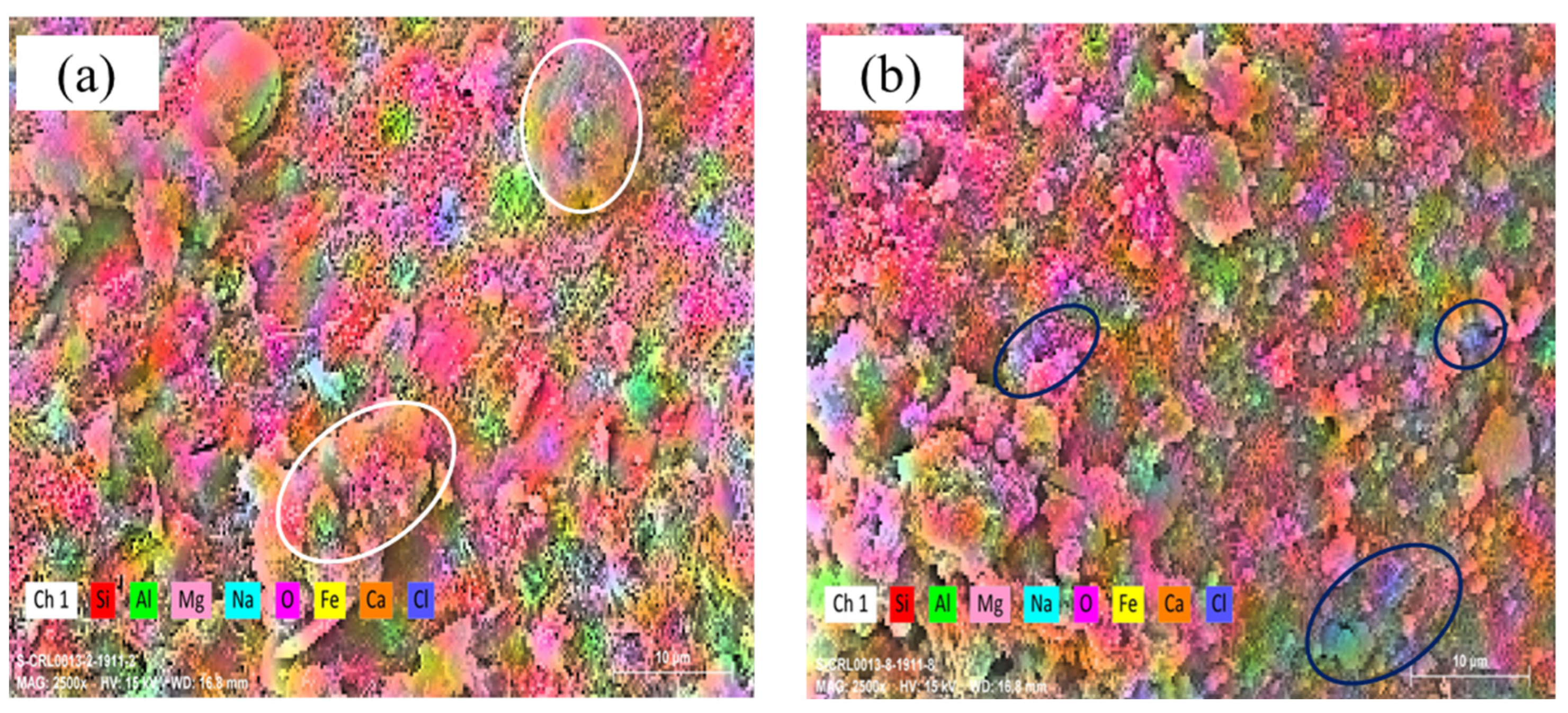 Sustainability 14 13669 g015