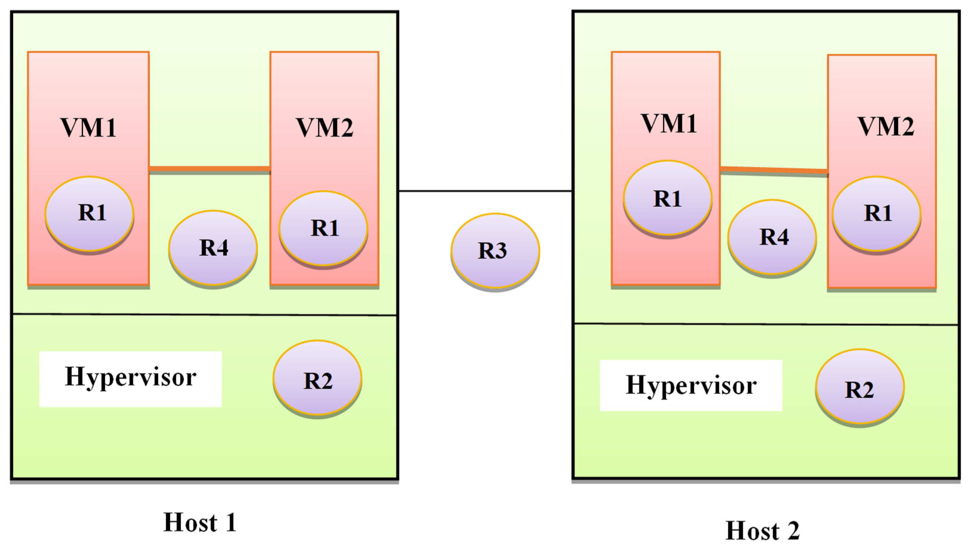 Sustainability 14 13670 g001 Sustainability 14 13670 g001