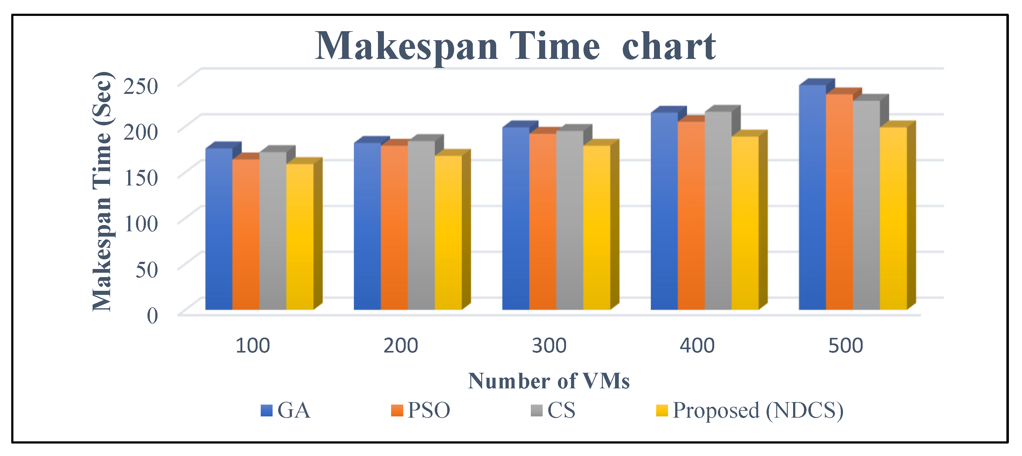 Sustainability 14 13670 g007 Sustainability 14 13670 g007