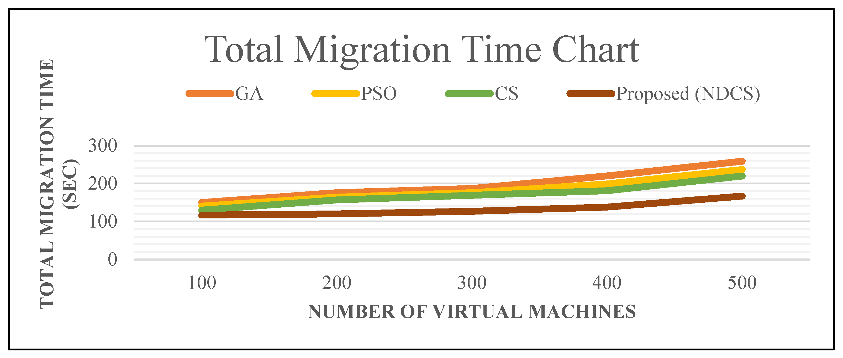 Sustainability 14 13670 g008 Sustainability 14 13670 g008